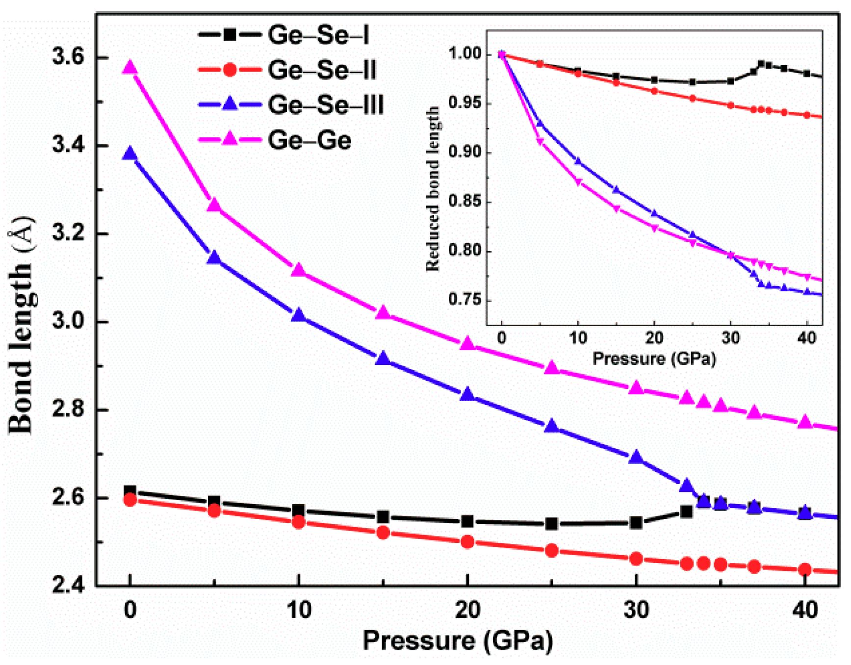 Materials 12 03612 g003 Materials 12 03612 g003