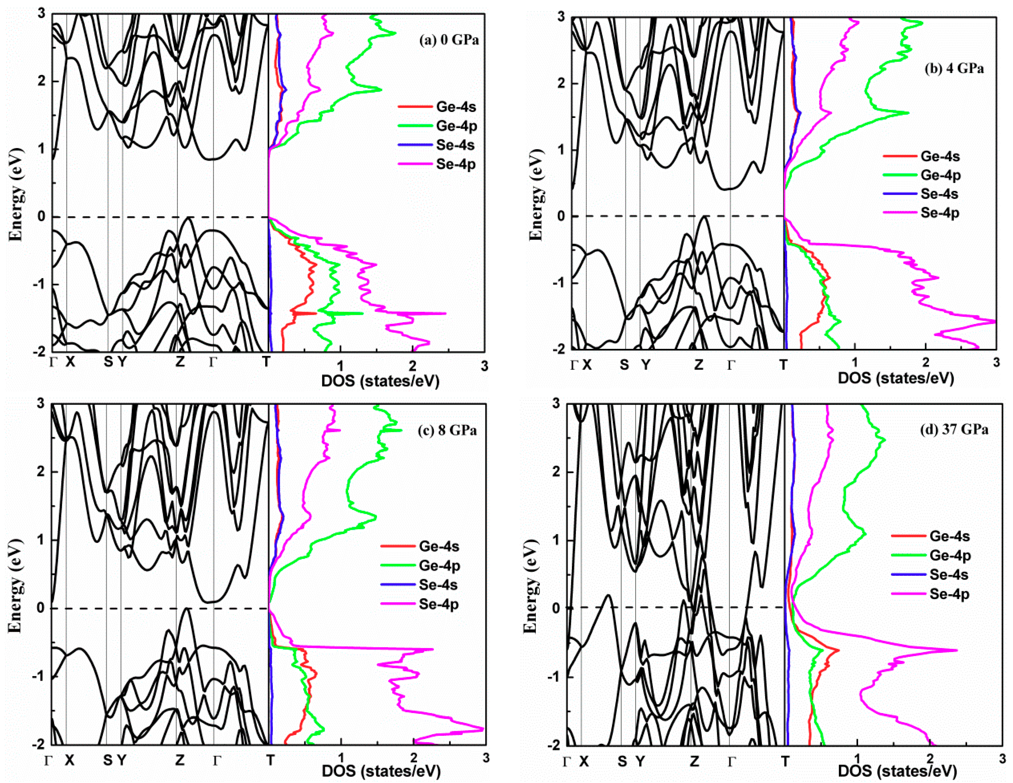 Materials 12 03612 g004 Materials 12 03612 g004
