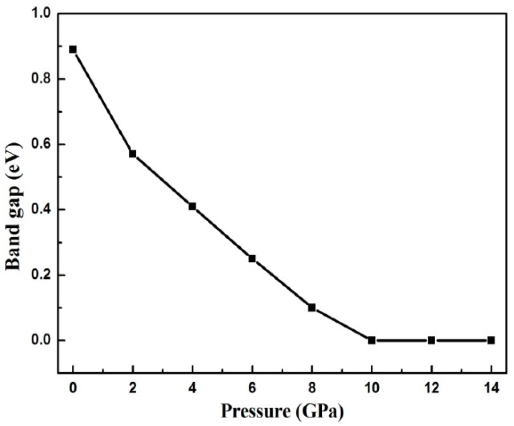 Materials 12 03612 g005 Materials 12 03612 g005