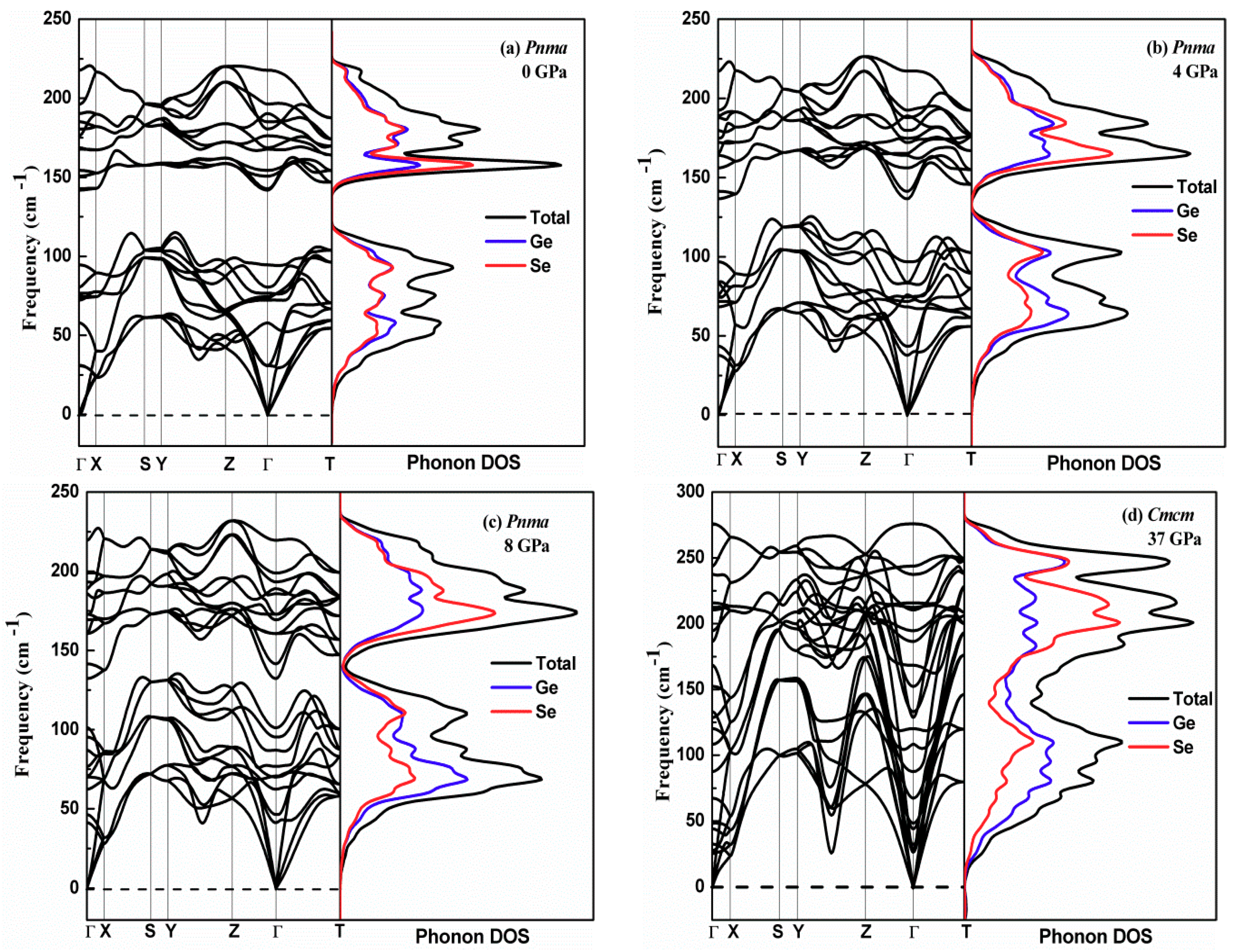 Materials 12 03612 g007 Materials 12 03612 g007