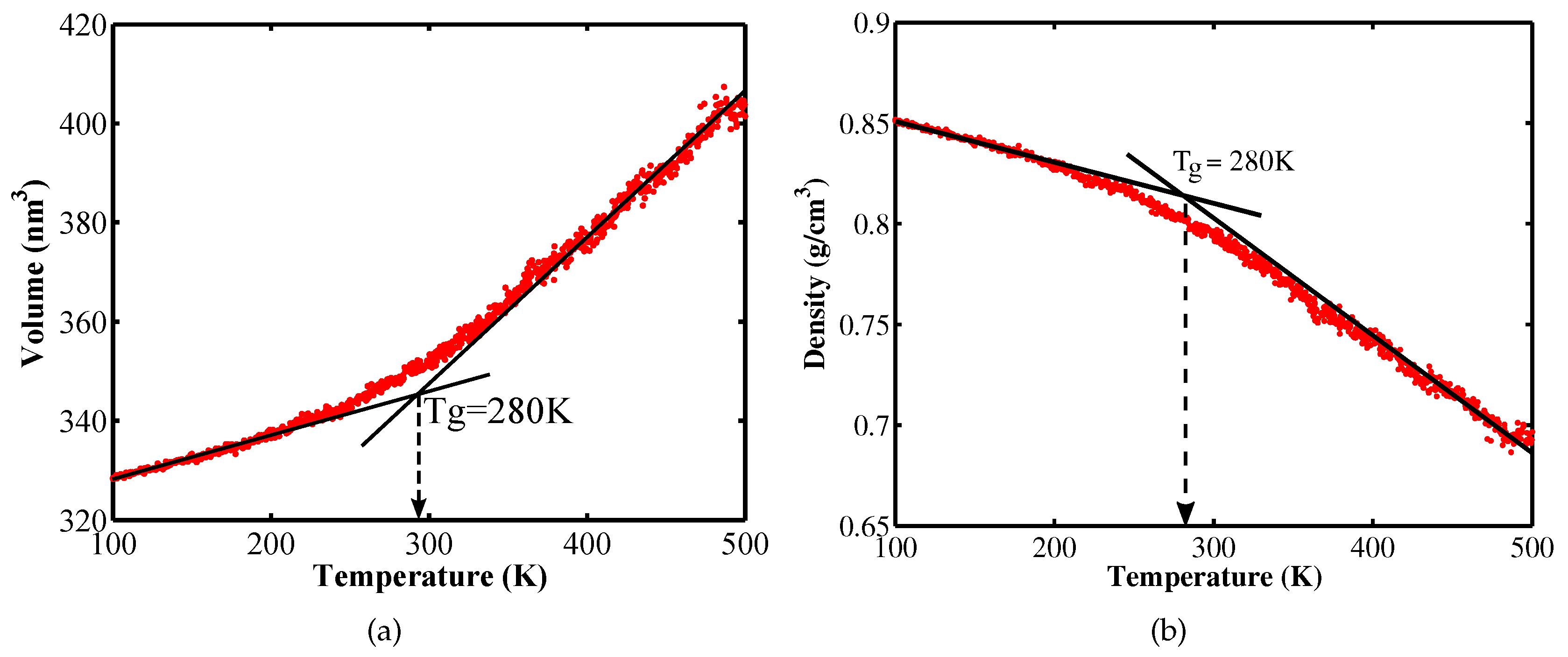 Materials 12 03613 g002 Materials 12 03613 g002