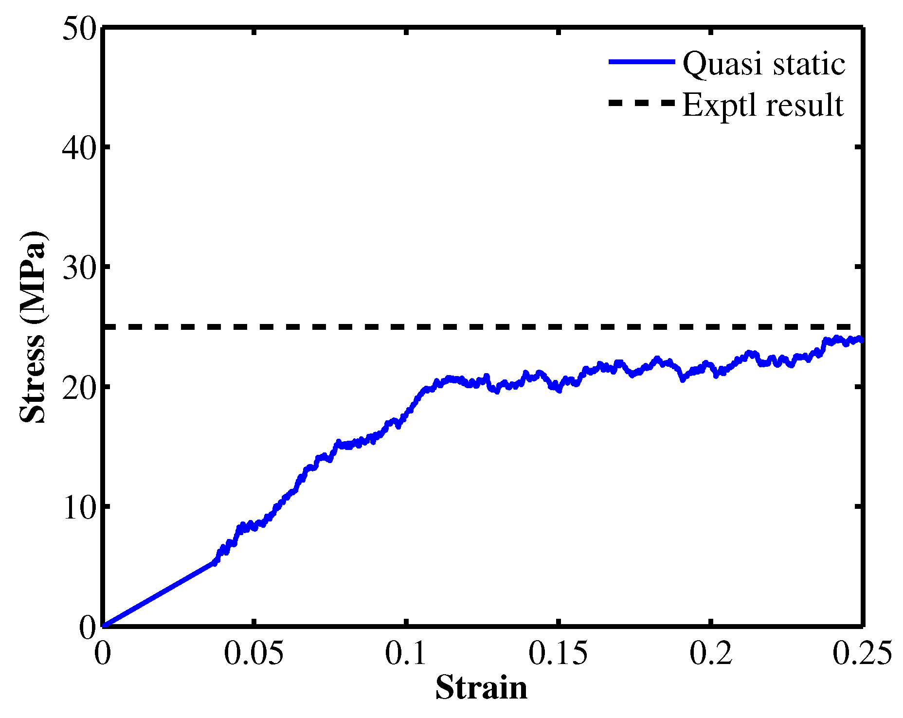 Materials 12 03613 g005 Materials 12 03613 g005