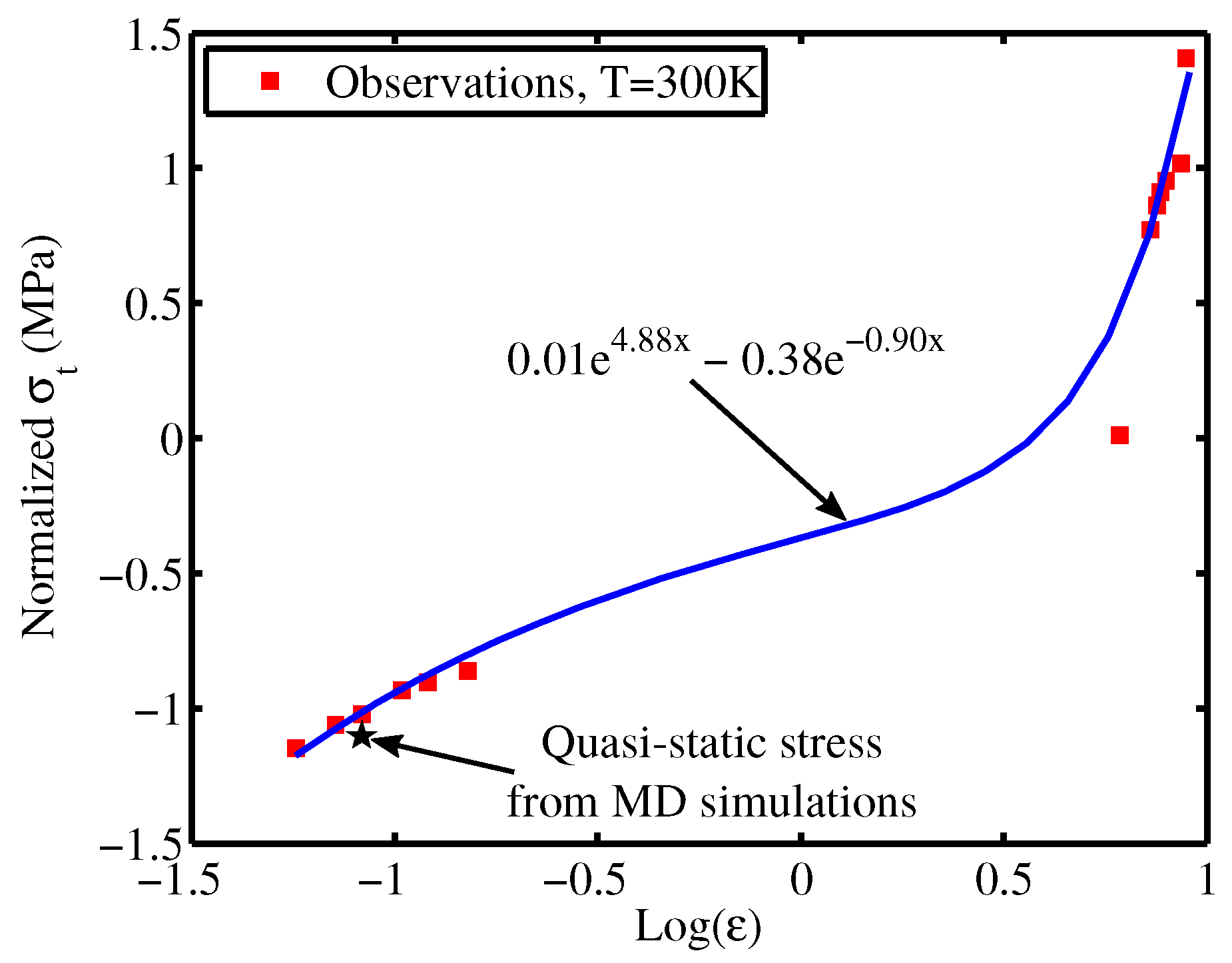 Materials 12 03613 g006 Materials 12 03613 g006