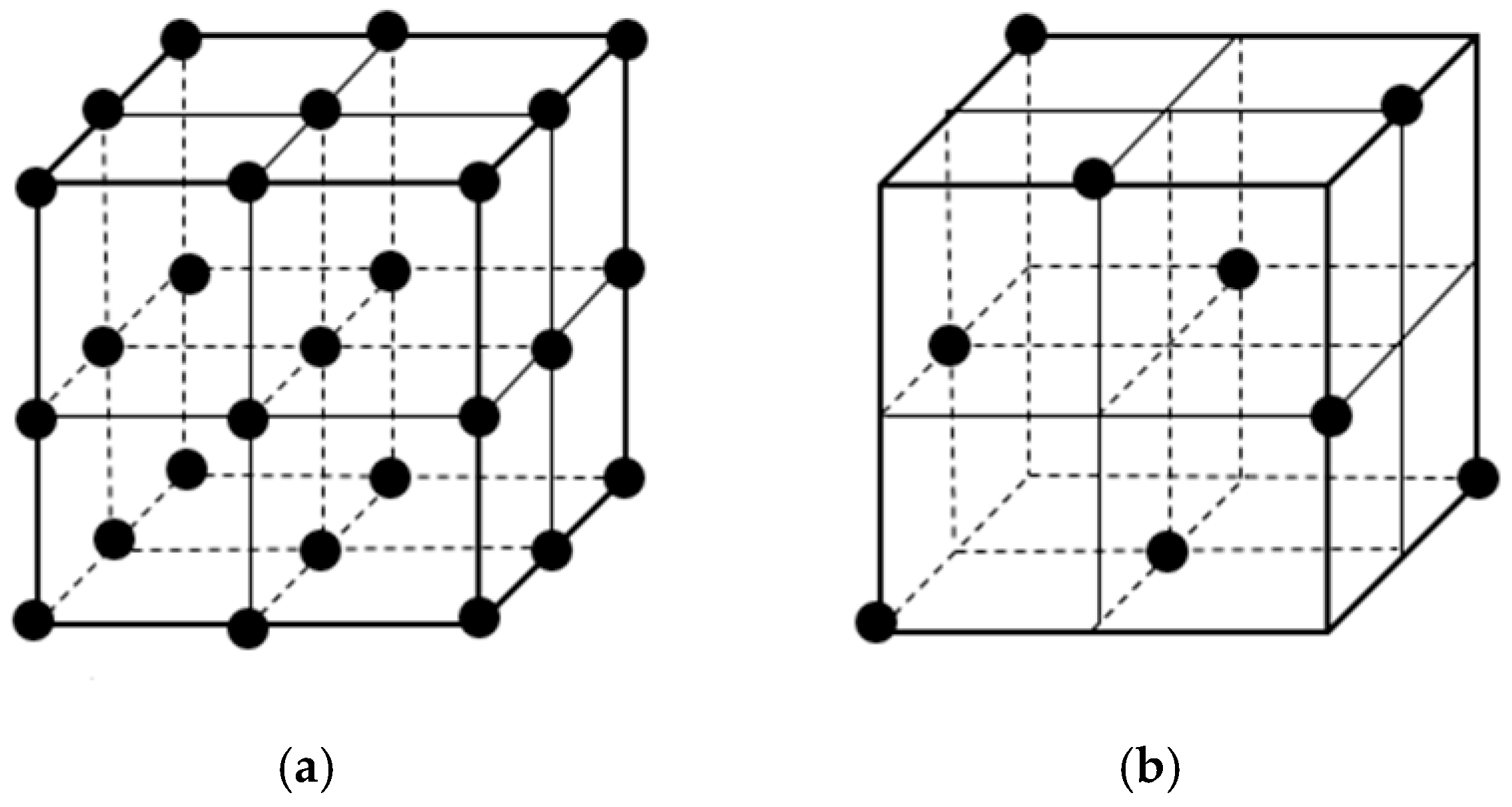 Materials 12 03615 g002 550