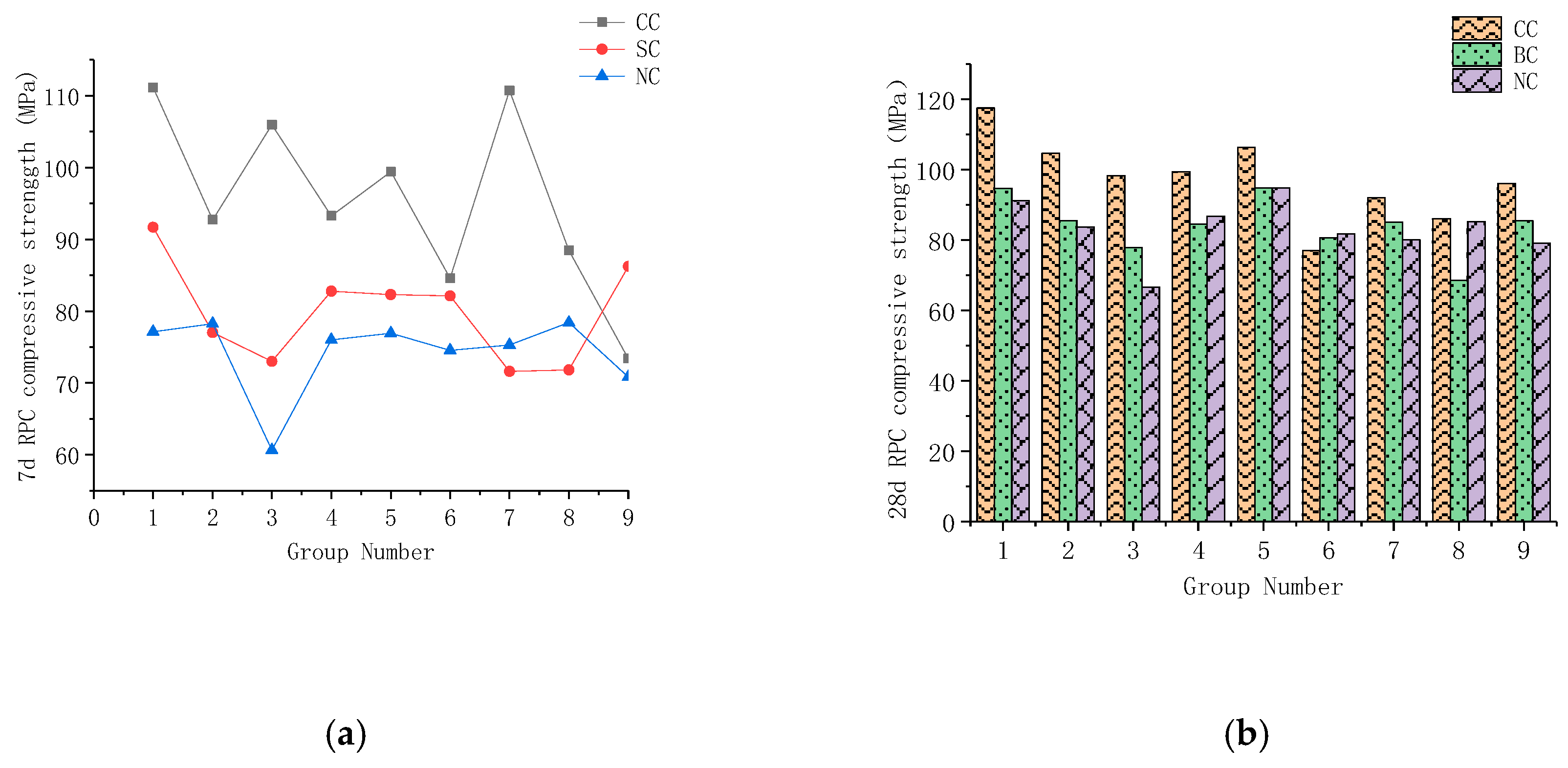 Materials 12 03615 g003 550