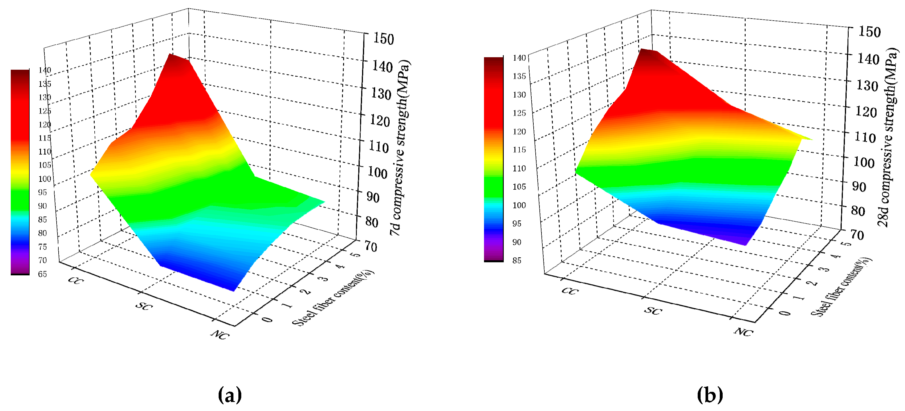 Materials 12 03615 g010 550