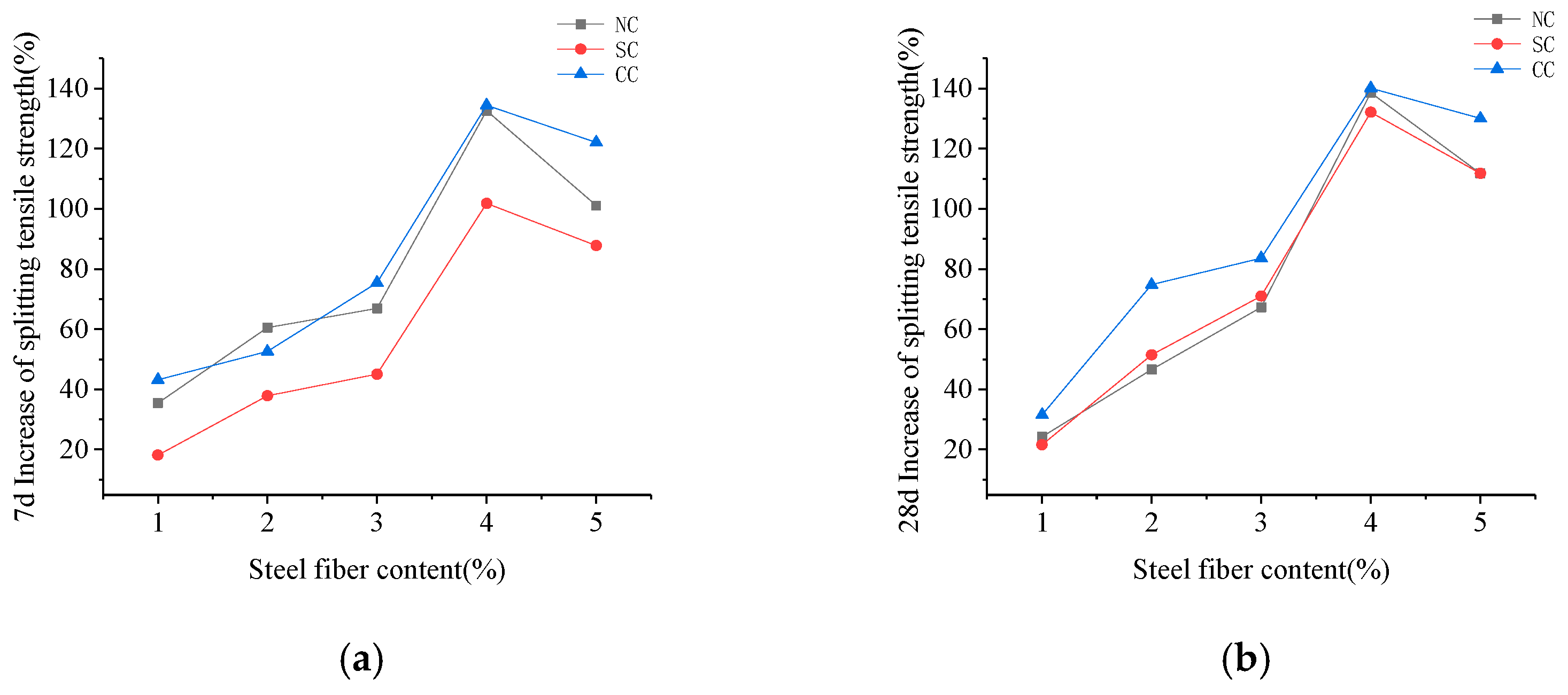 Materials 12 03615 g013 550