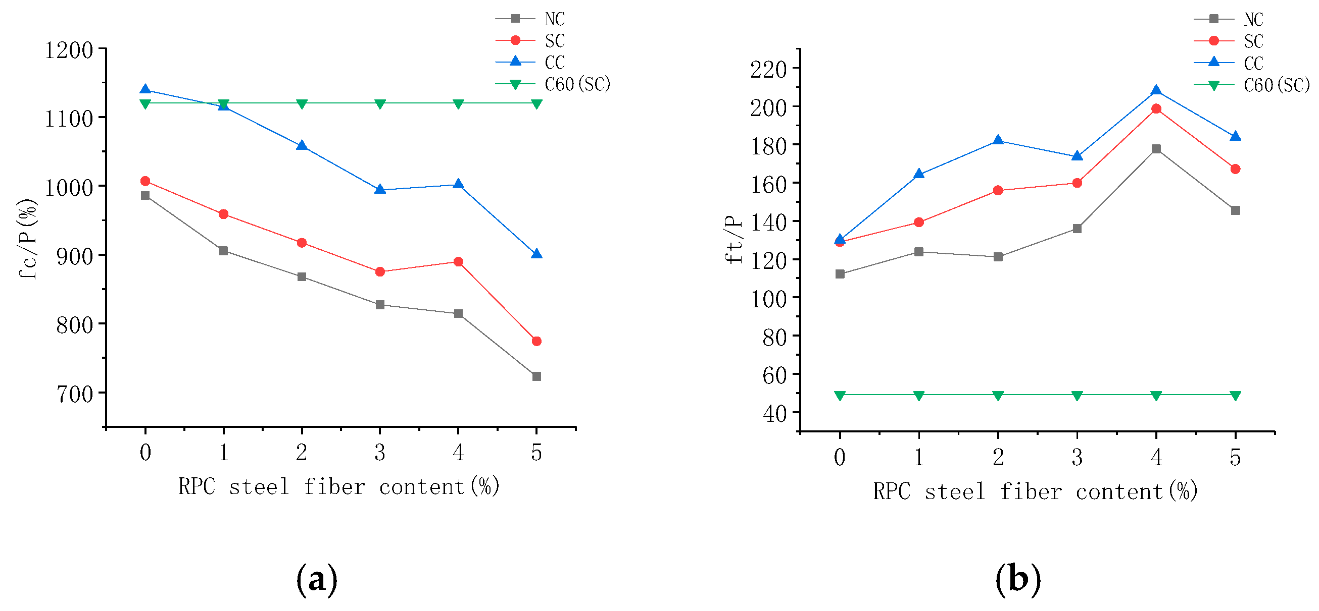 Materials 12 03615 g015 550