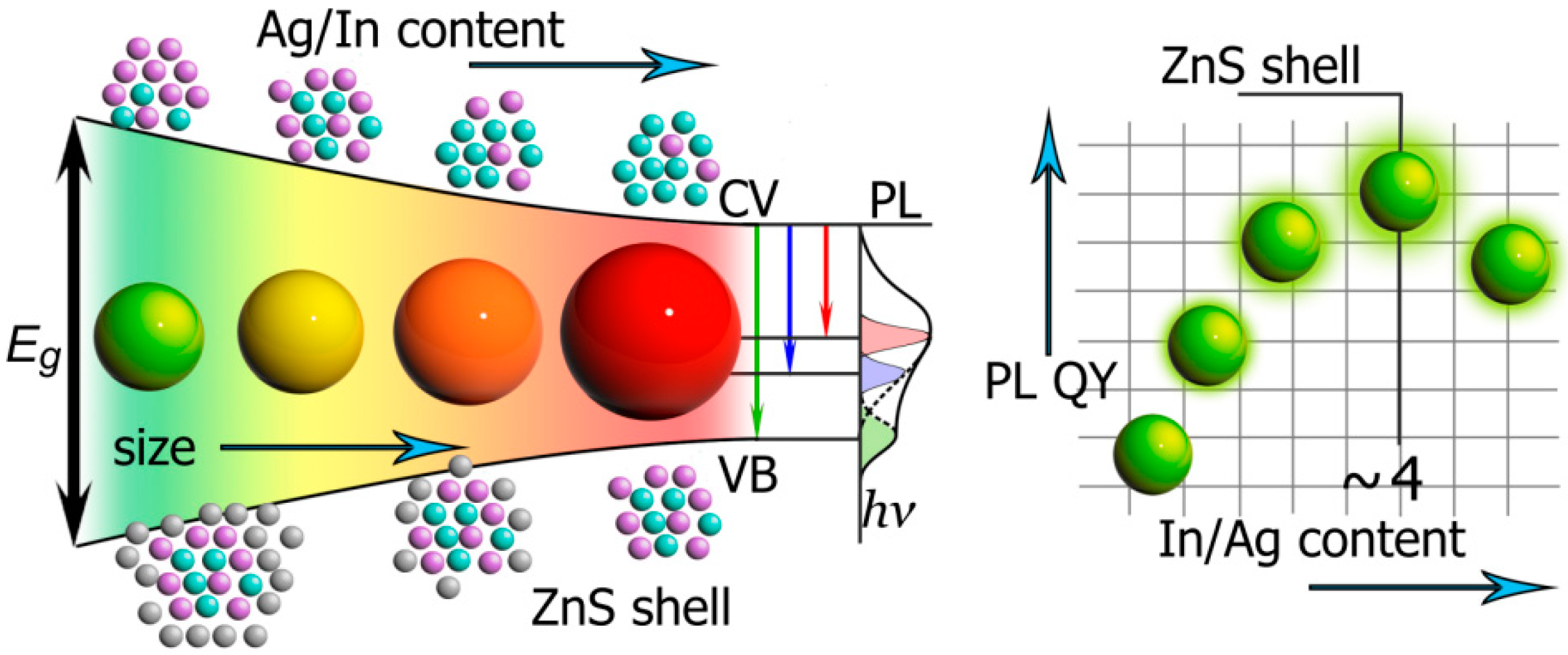 Materials 12 03616 g001 550
