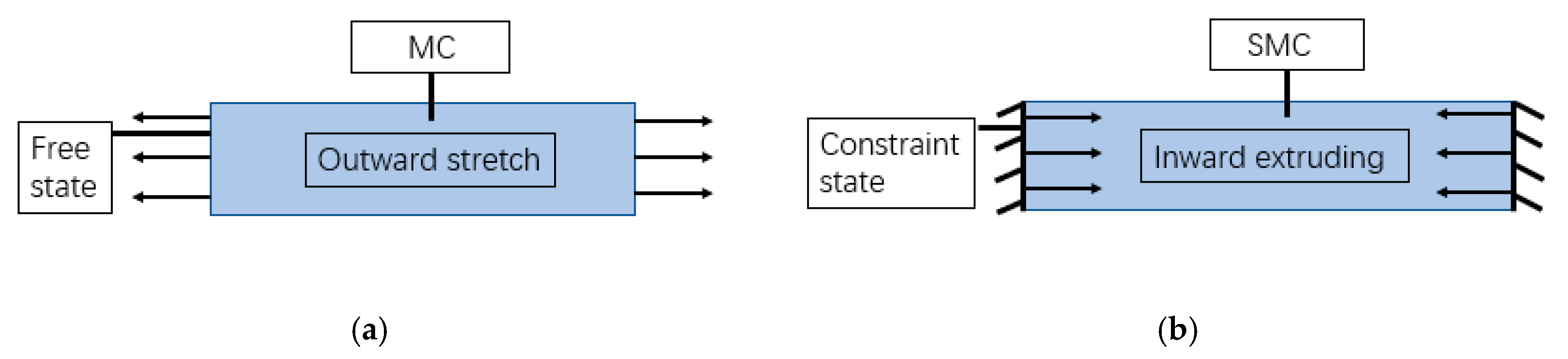 Materials 12 03617 g008 550