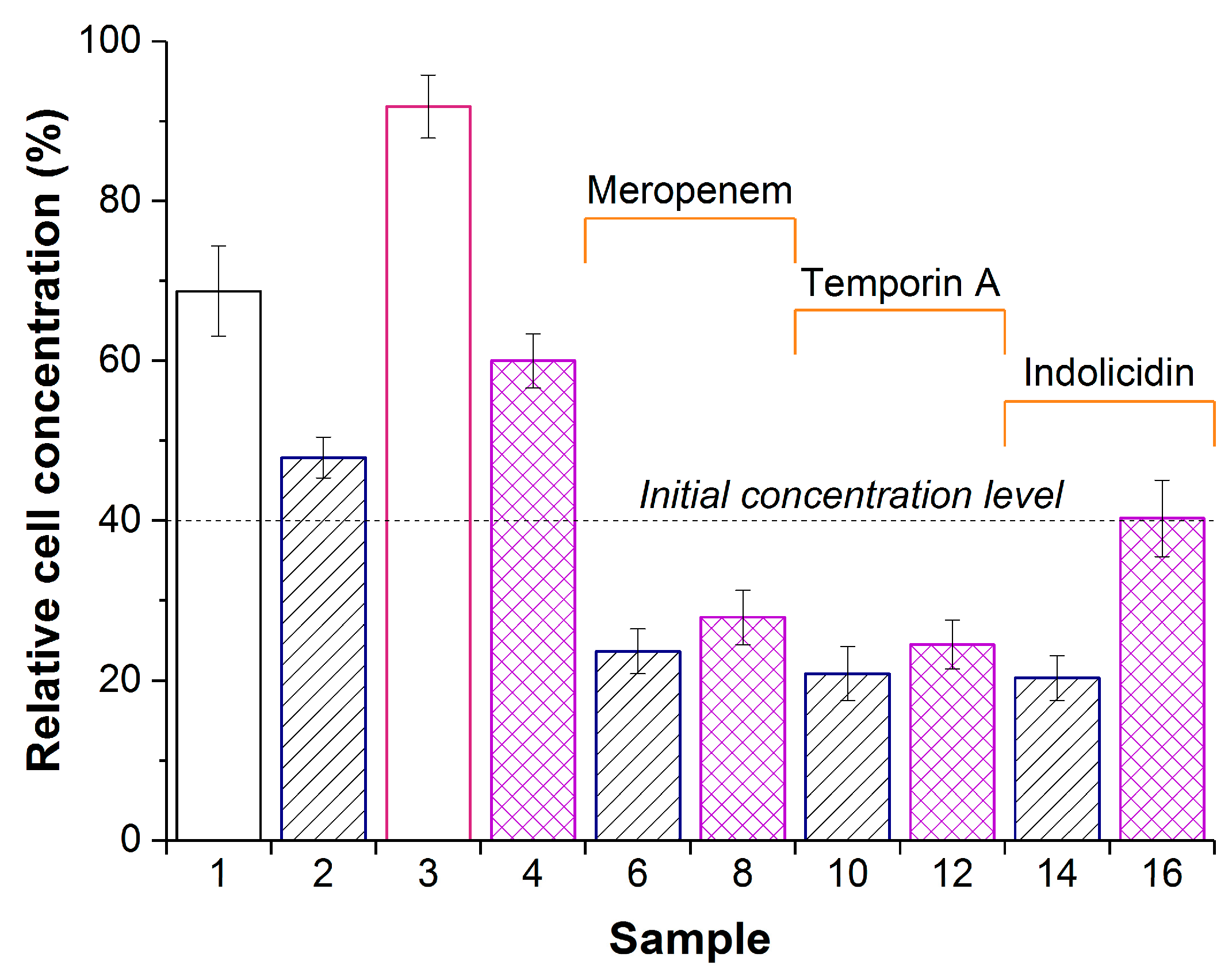 Materials 12 03619 g003 Materials 12 03619 g003