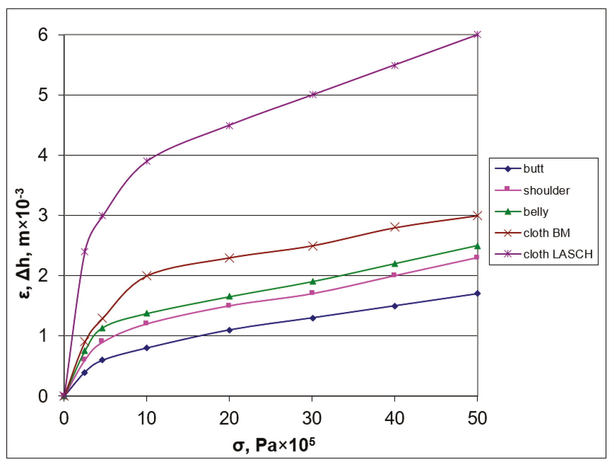 Materials 12 03620 g002