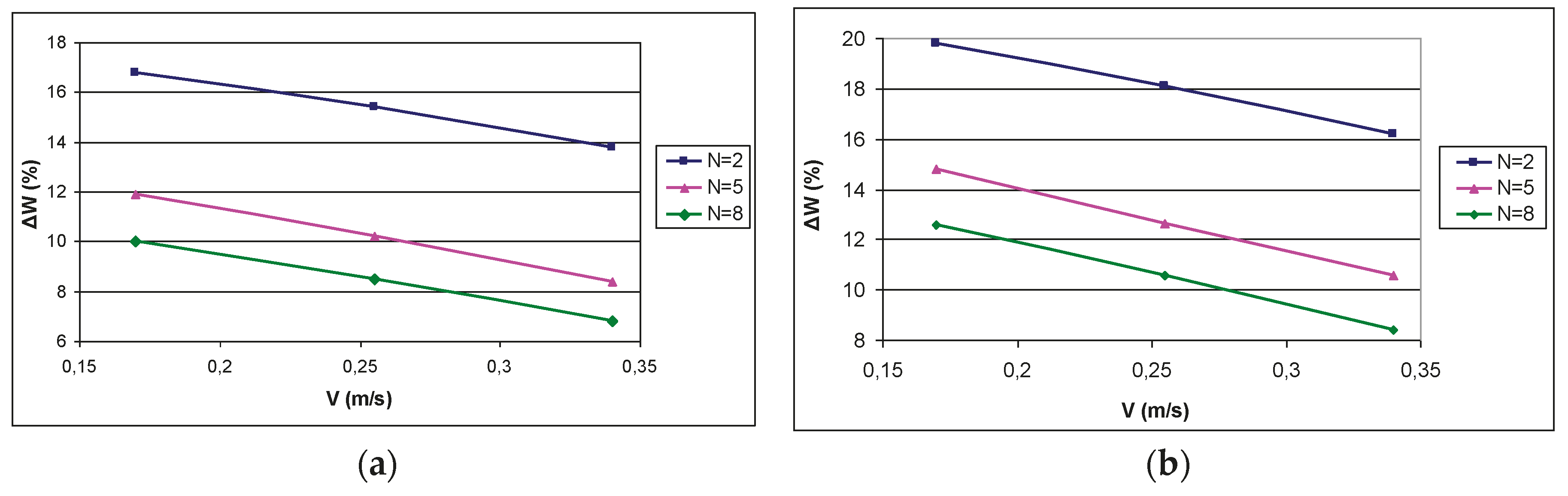 Materials 12 03620 g005a