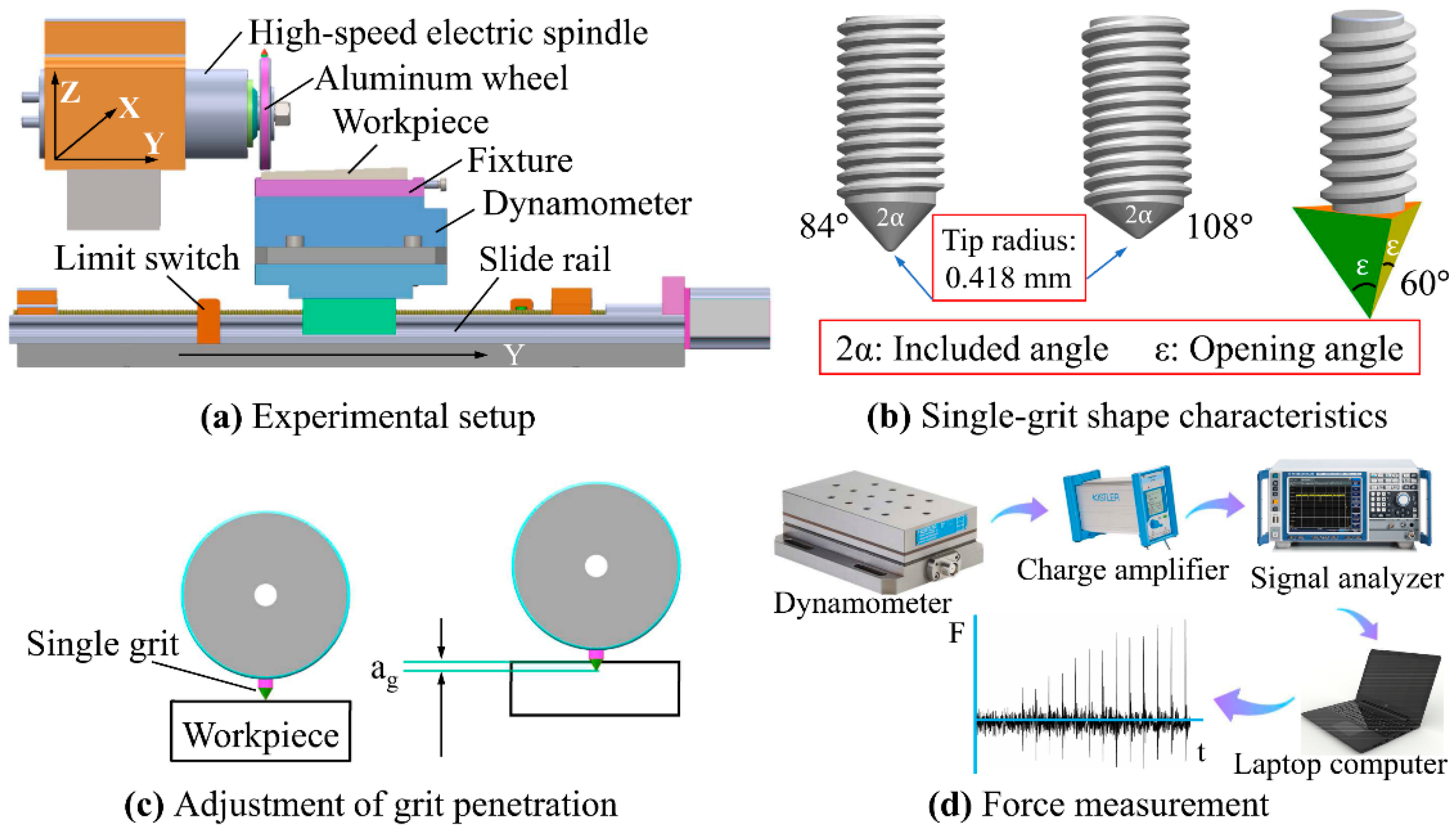 Materials 12 03621 g001 Materials 12 03621 g001