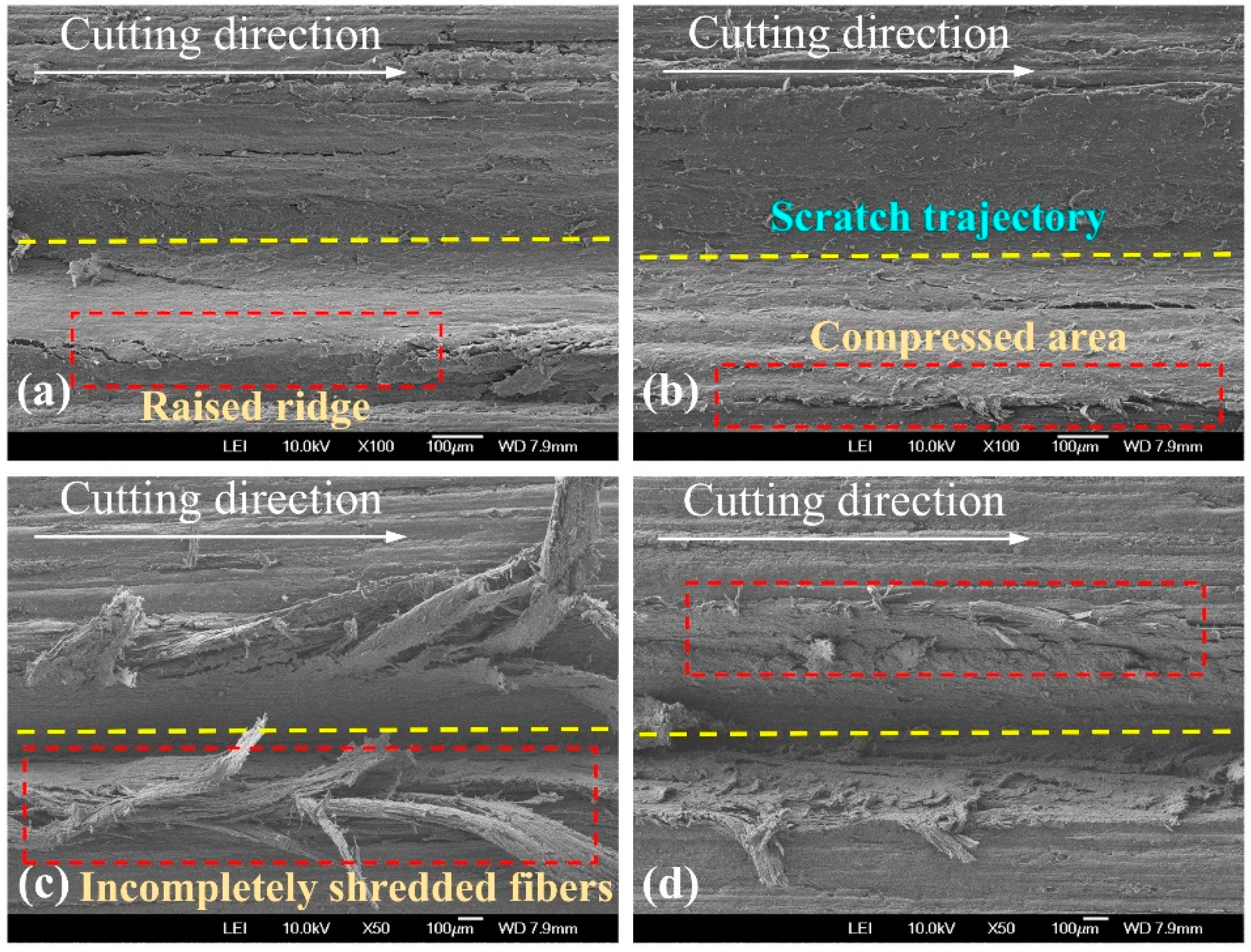 Materials 12 03621 g005 Materials 12 03621 g005