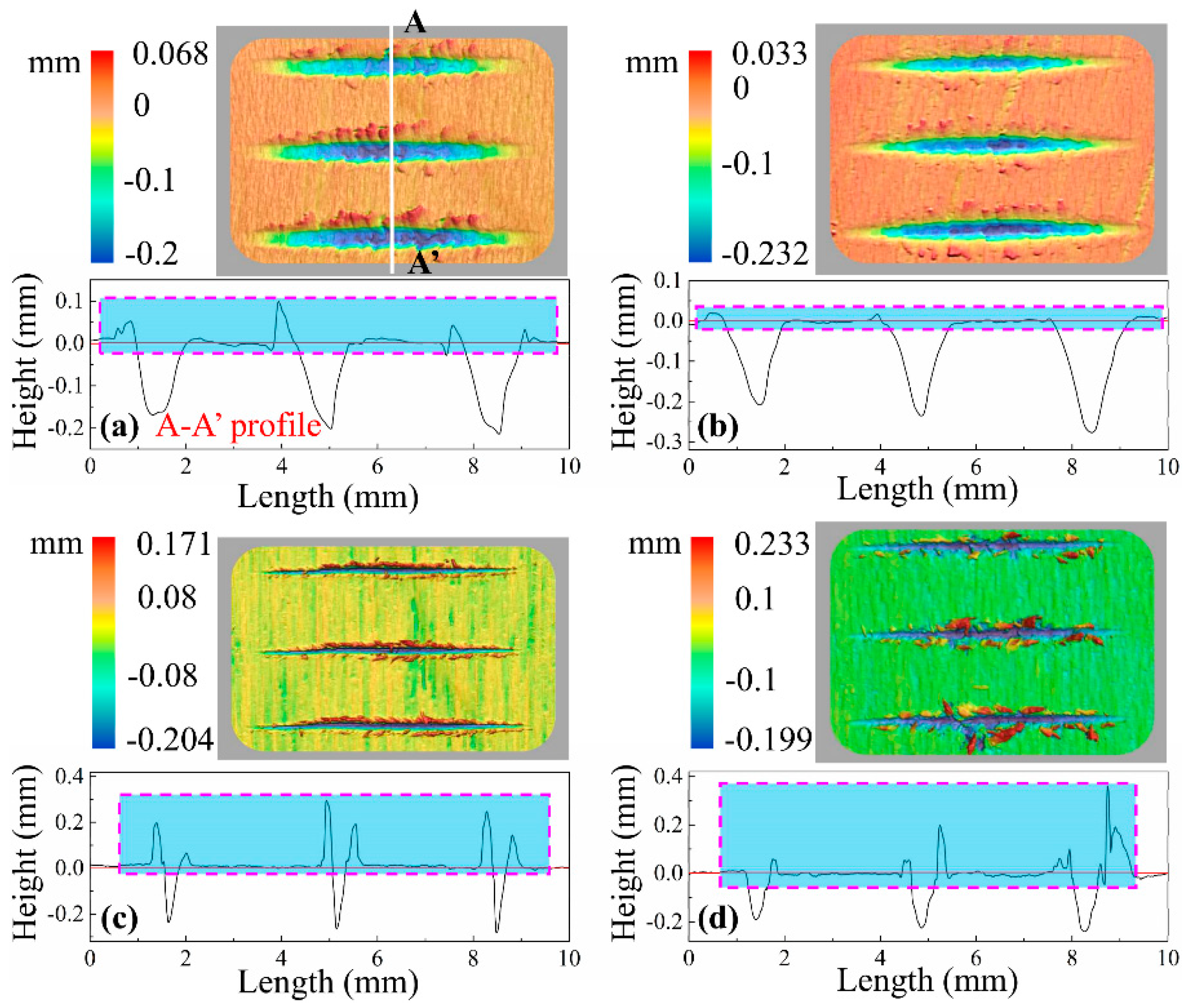 Materials 12 03621 g008 Materials 12 03621 g008
