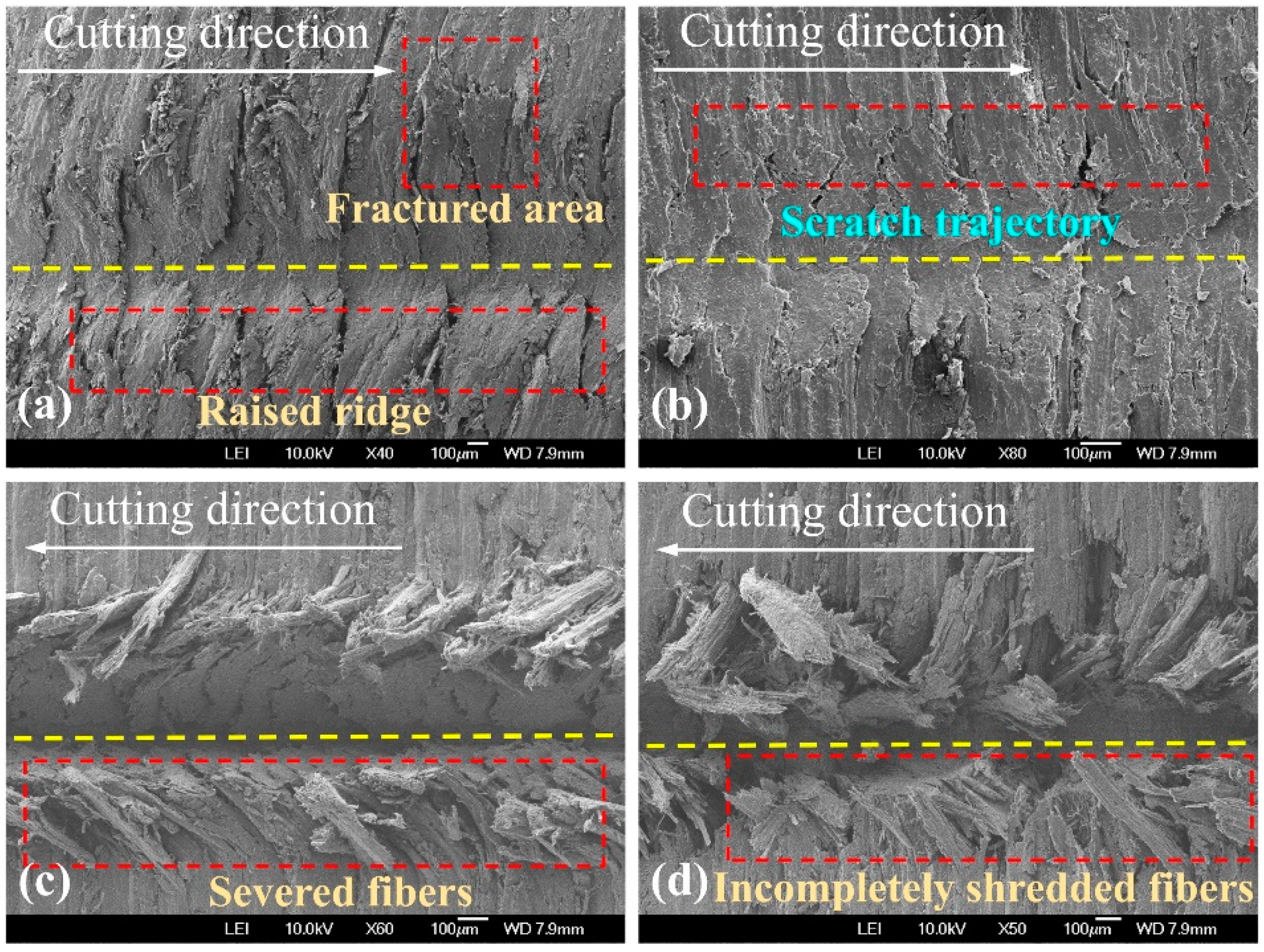 Materials 12 03621 g009 Materials 12 03621 g009