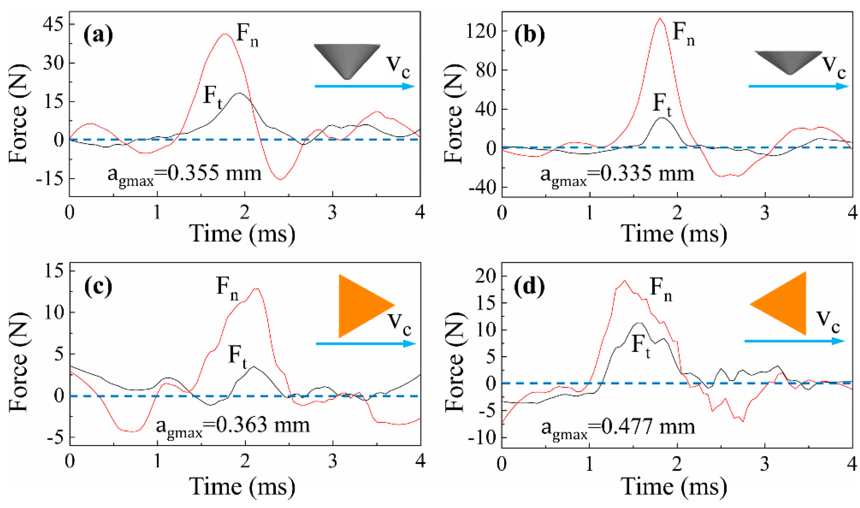 Materials 12 03621 g012 Materials 12 03621 g012