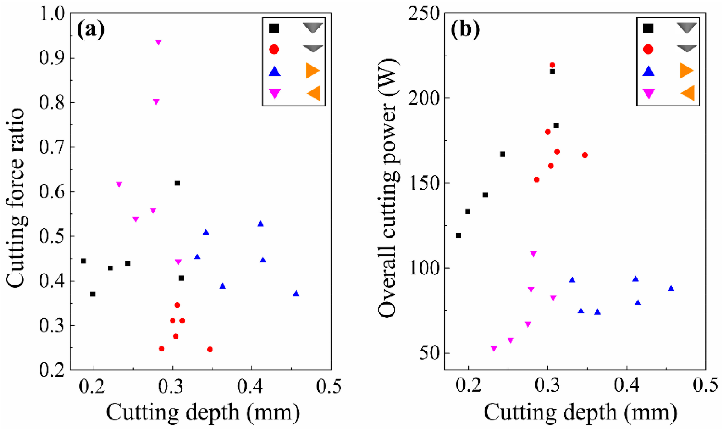 Materials 12 03621 g015 Materials 12 03621 g015