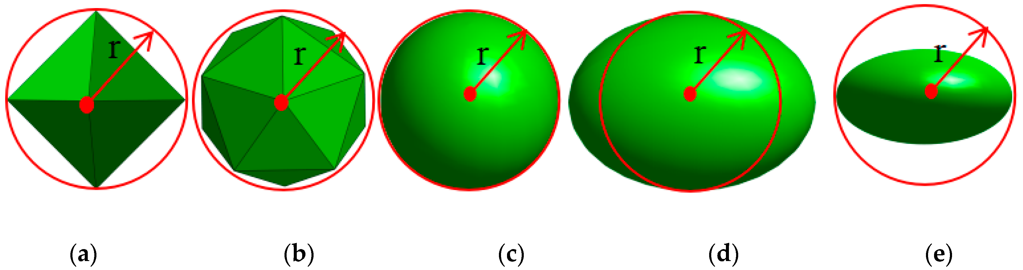 Materials 12 03623 g003