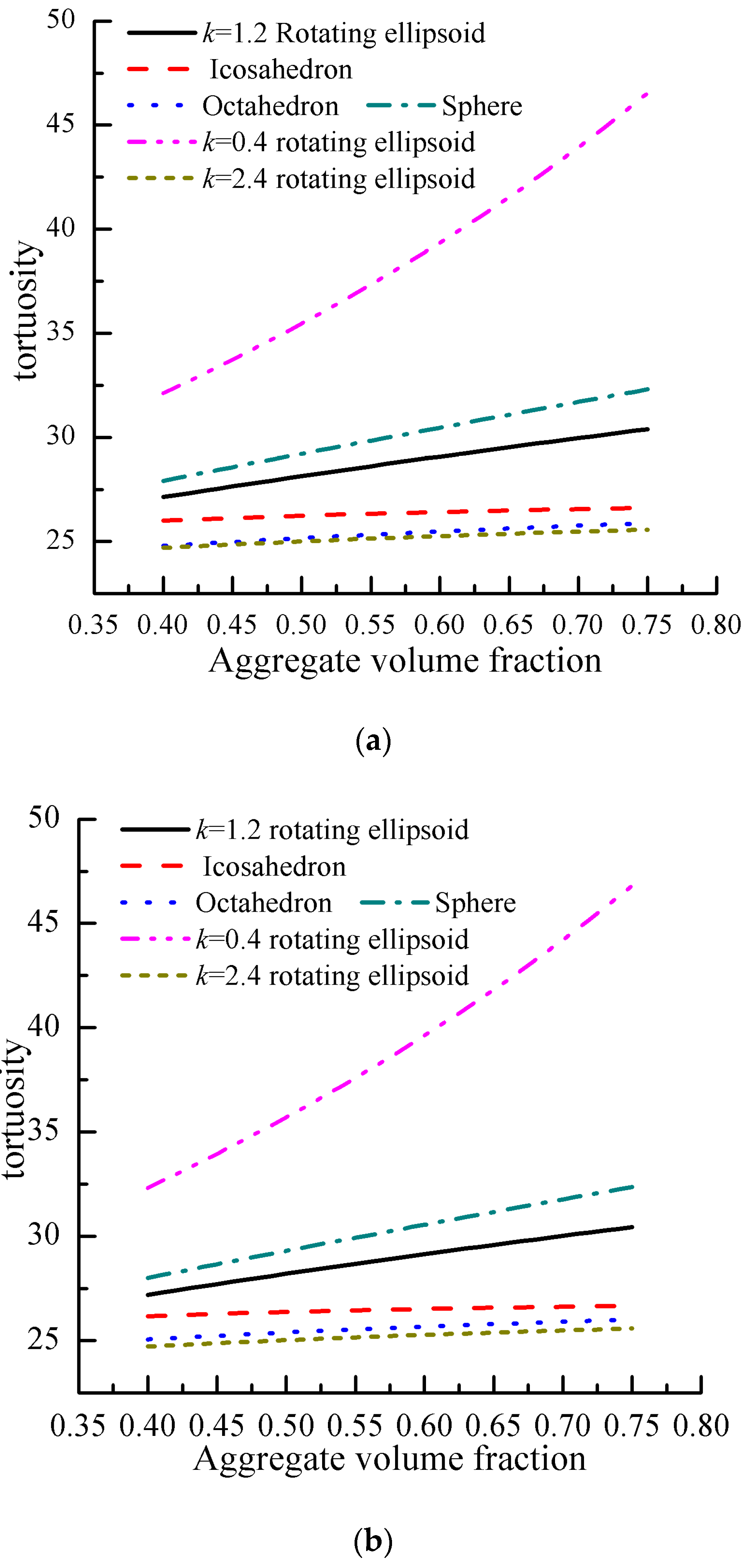 Materials 12 03623 g004