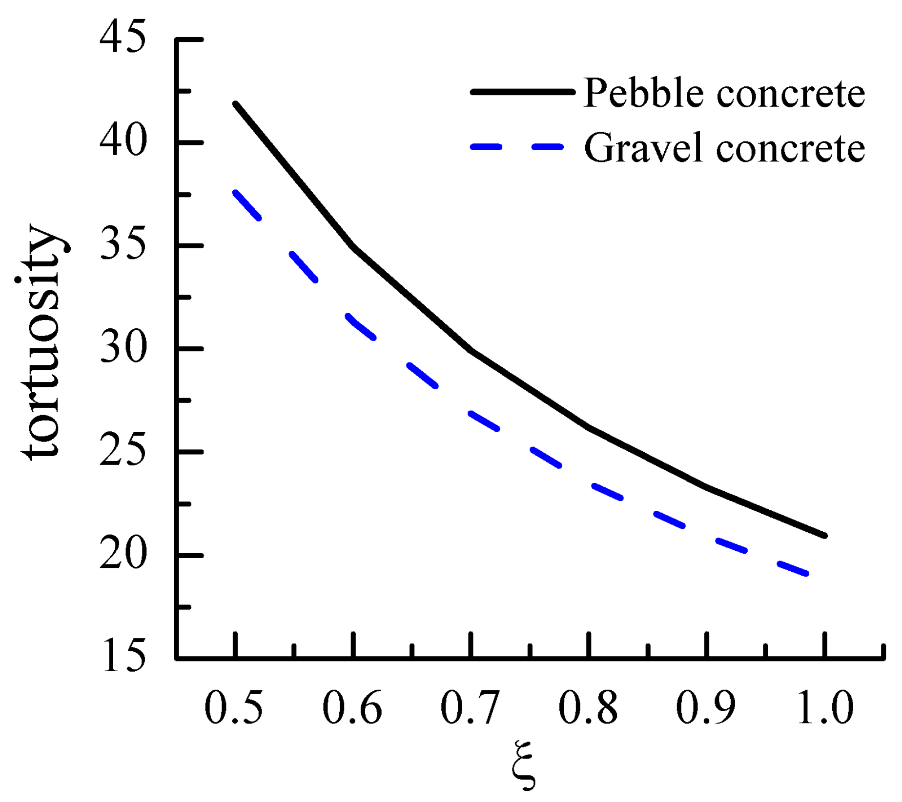 Materials 12 03623 g009