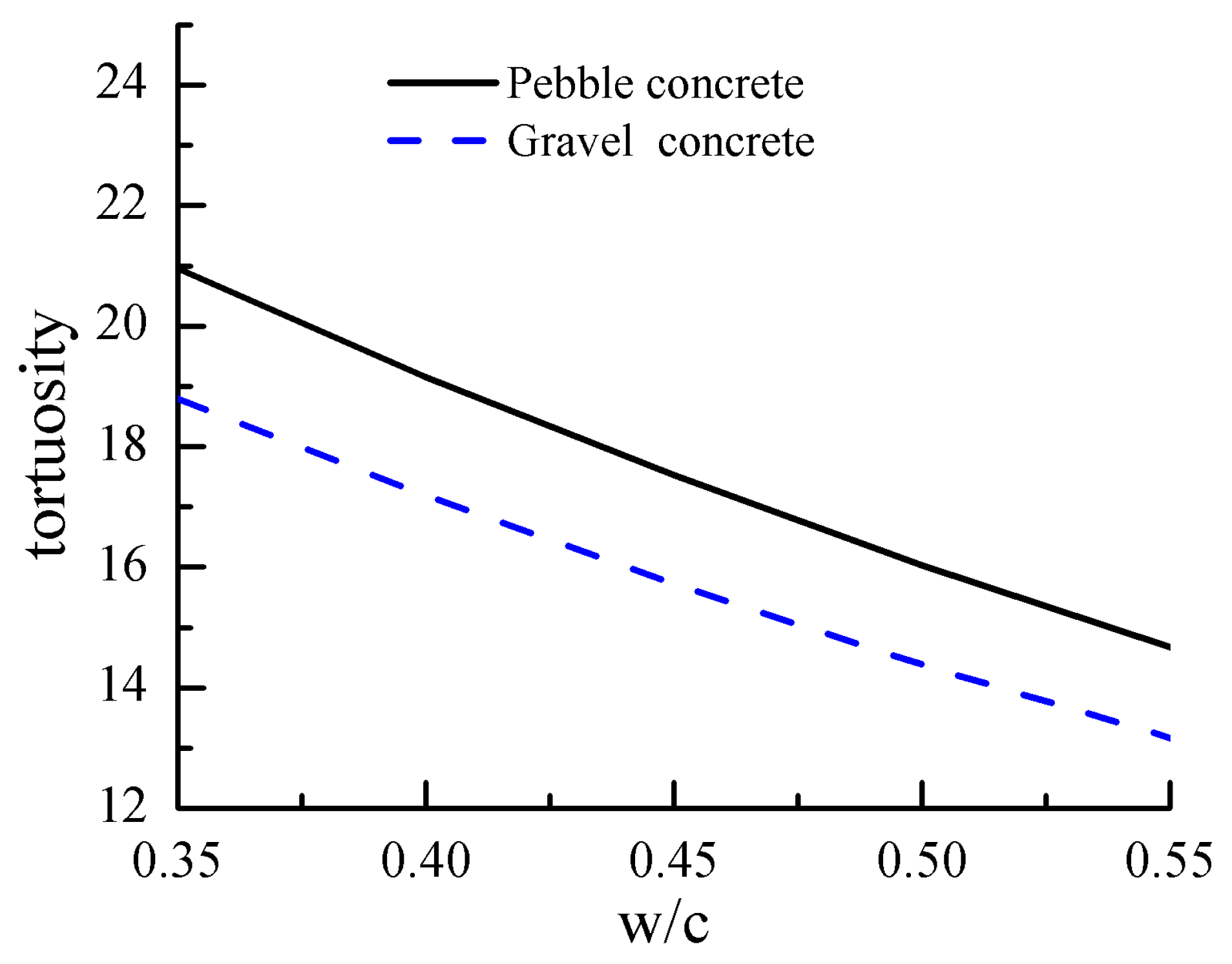 Materials 12 03623 g011