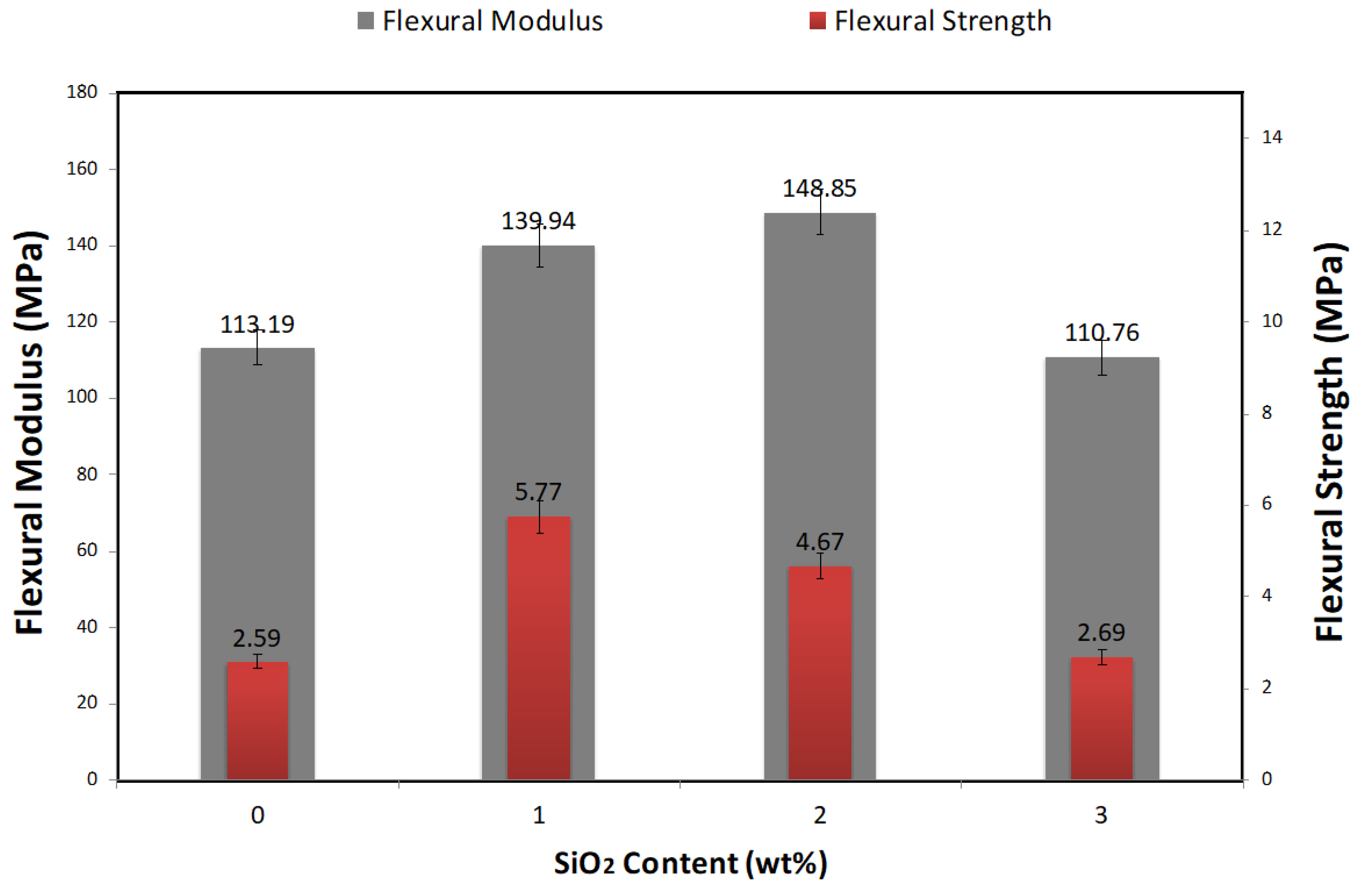 Materials 12 03624 g003