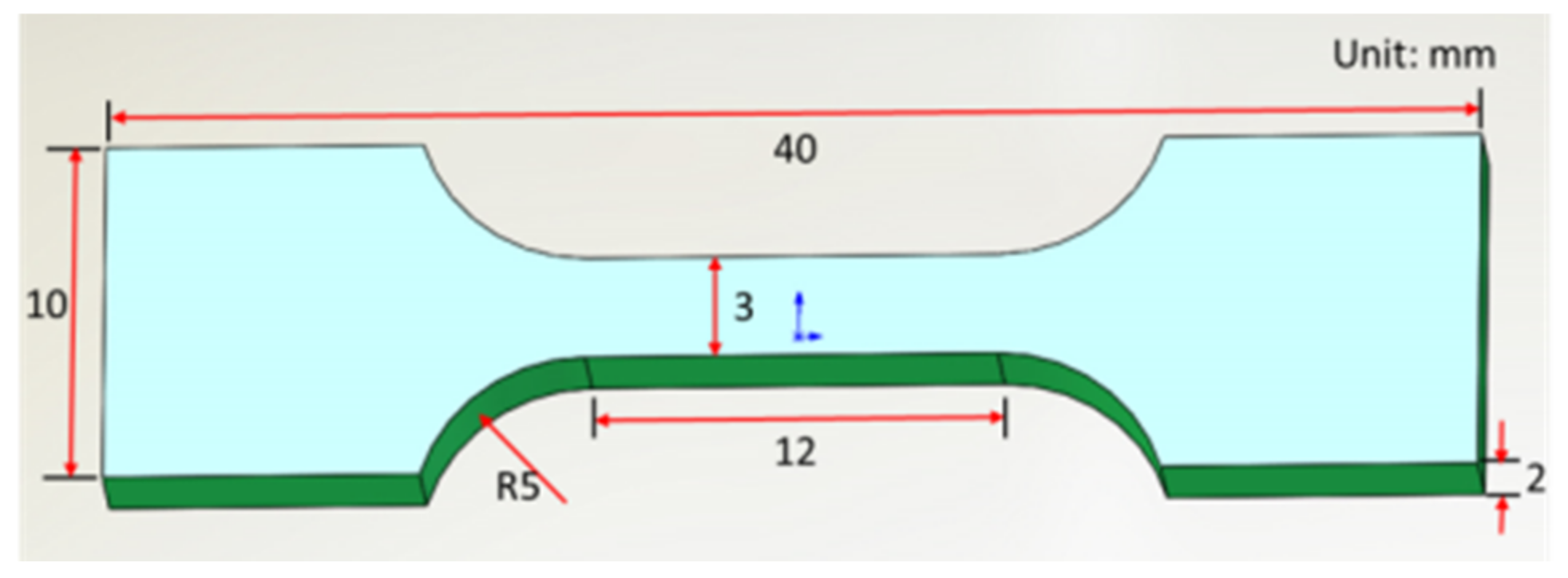 Materials 12 03625 g003