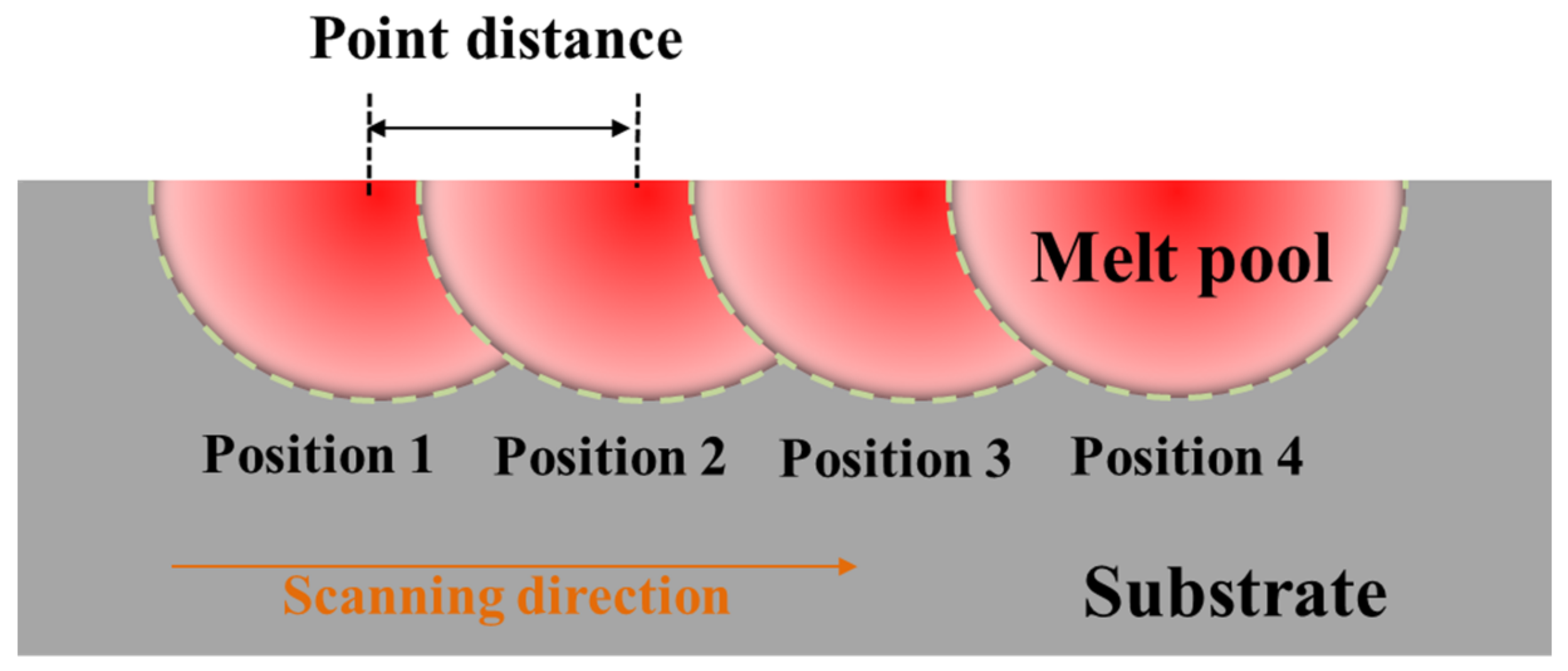 Materials 12 03625 g004