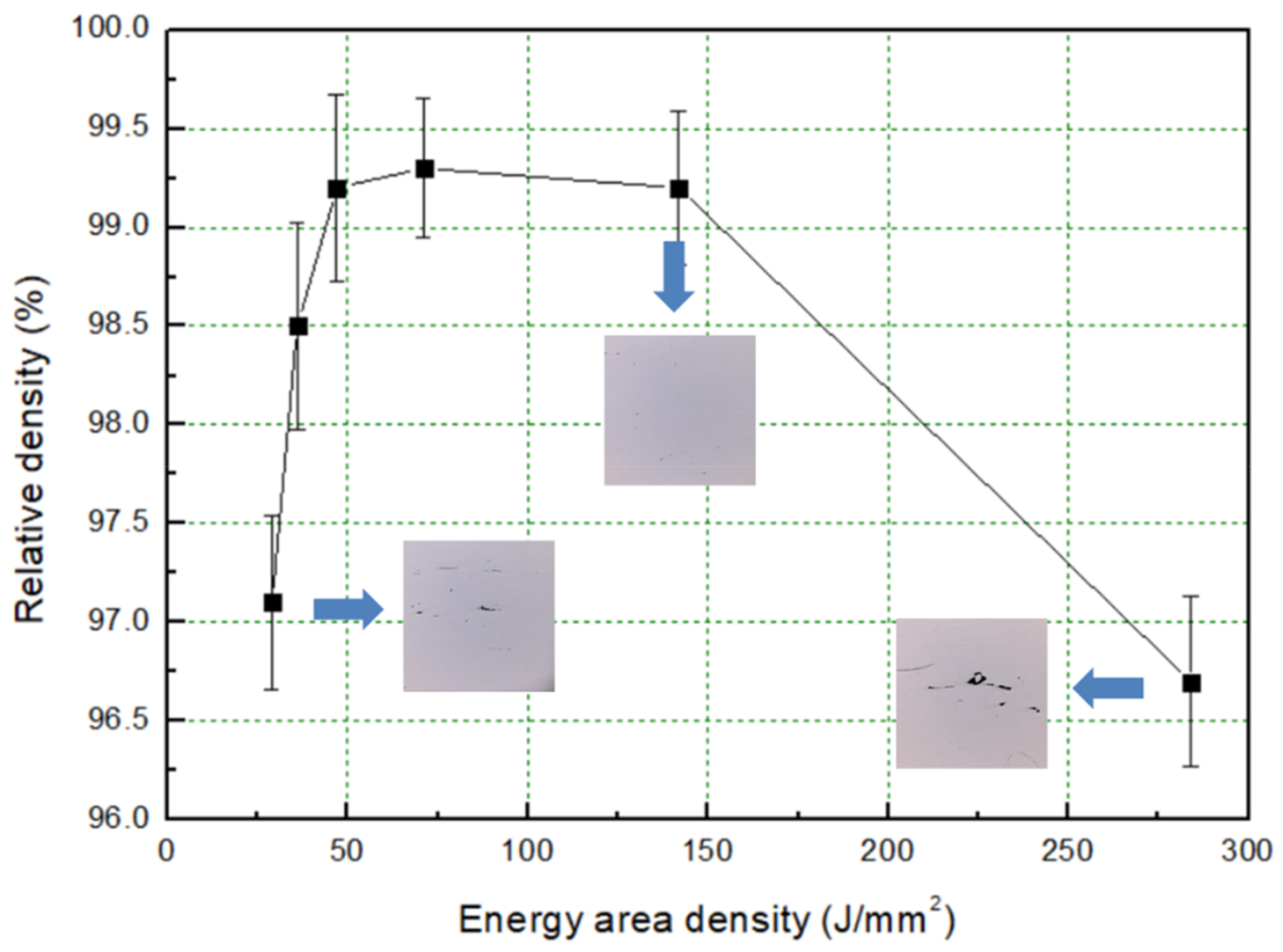 Materials 12 03625 g005