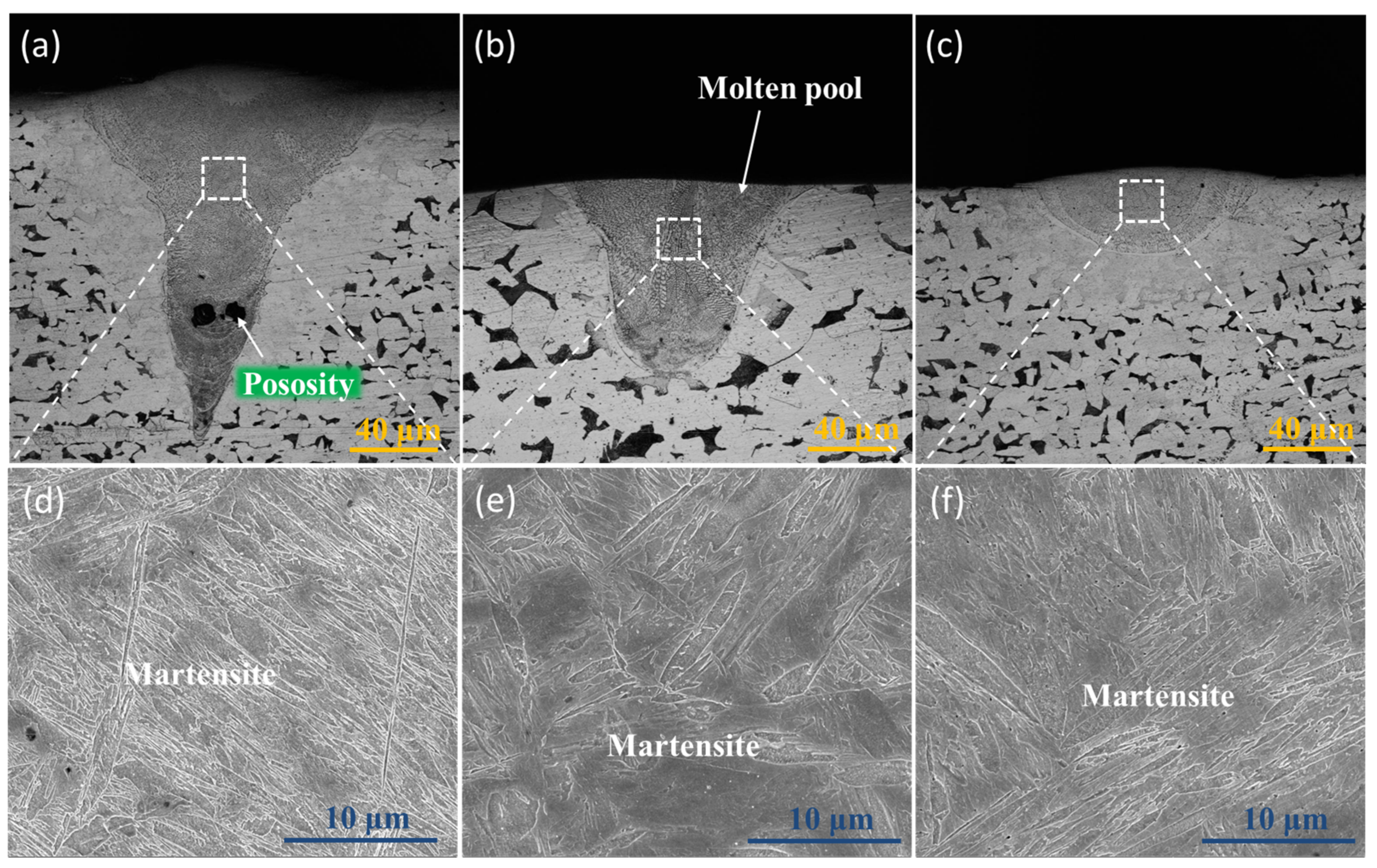 Materials 12 03625 g006