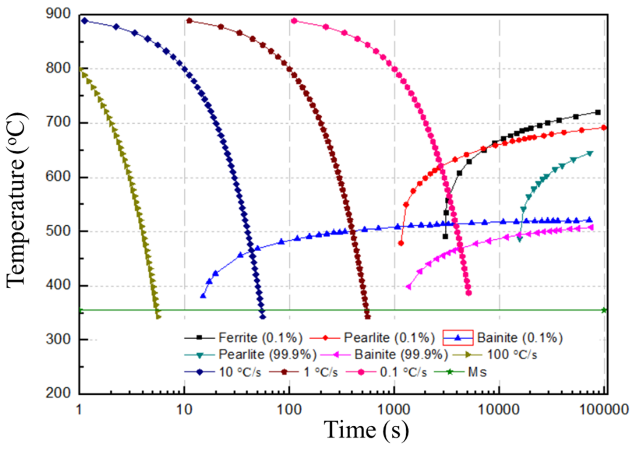 Materials 12 03625 g007
