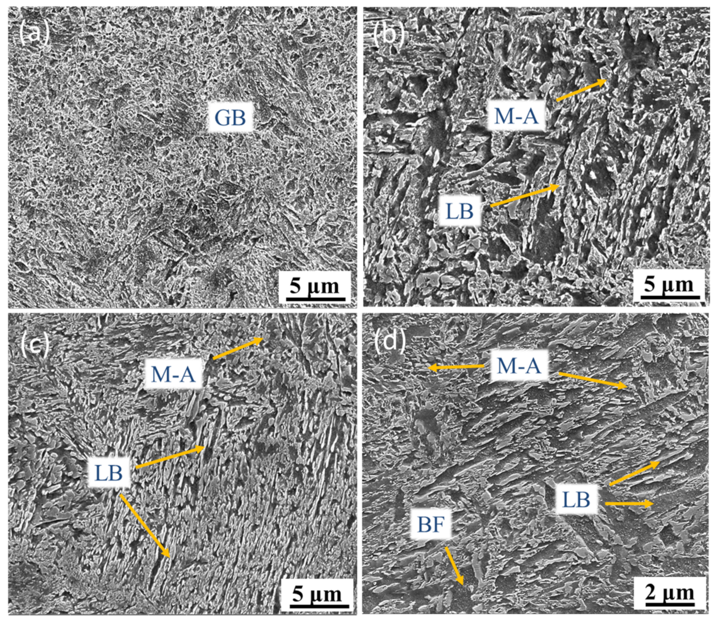 Materials 12 03625 g008