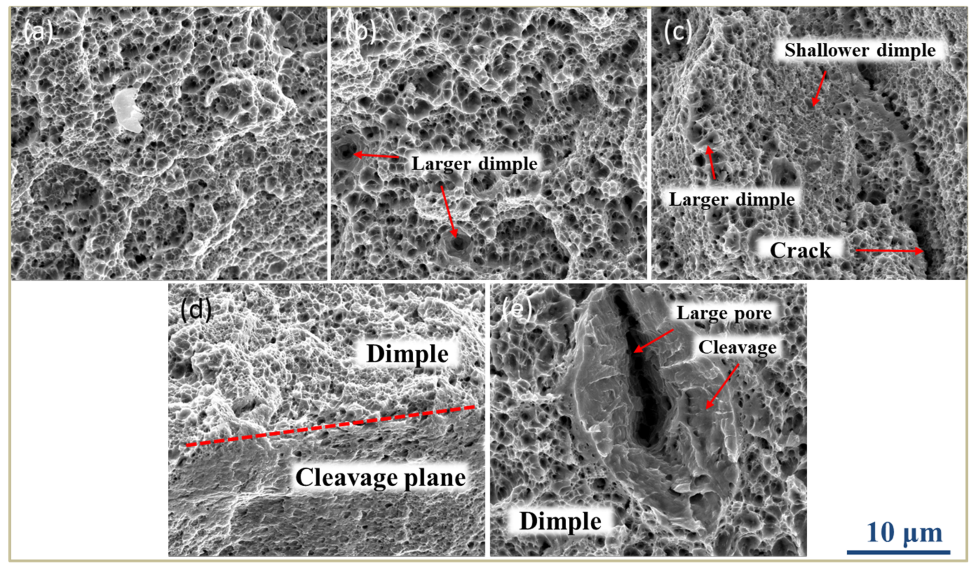 Materials 12 03625 g015
