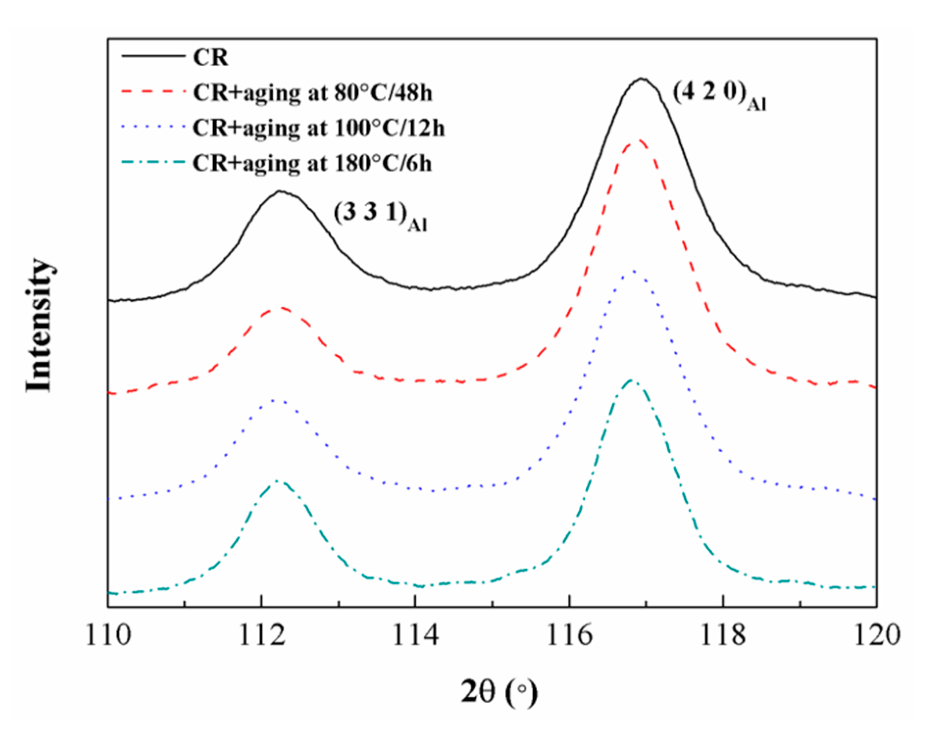 Materials 12 03626 g004 Materials 12 03626 g004