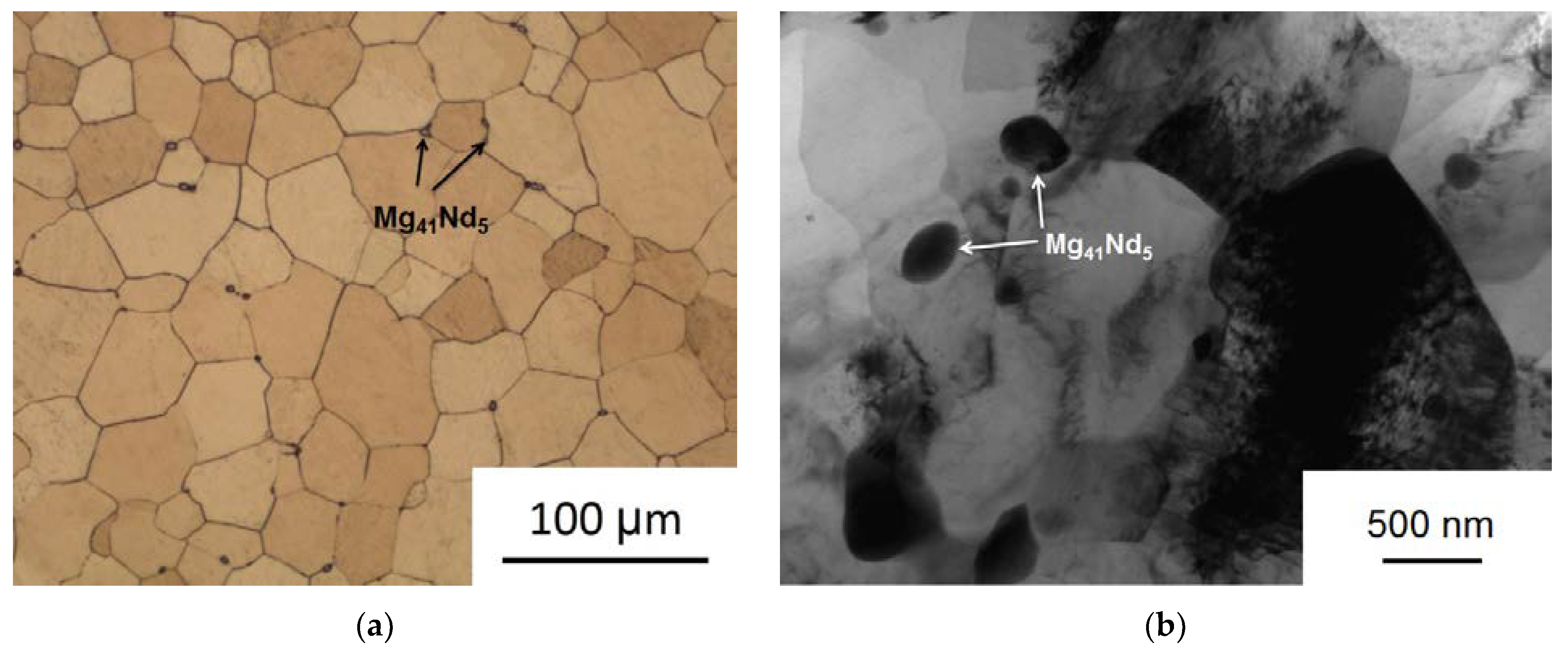 Materials 12 03627 g003 550