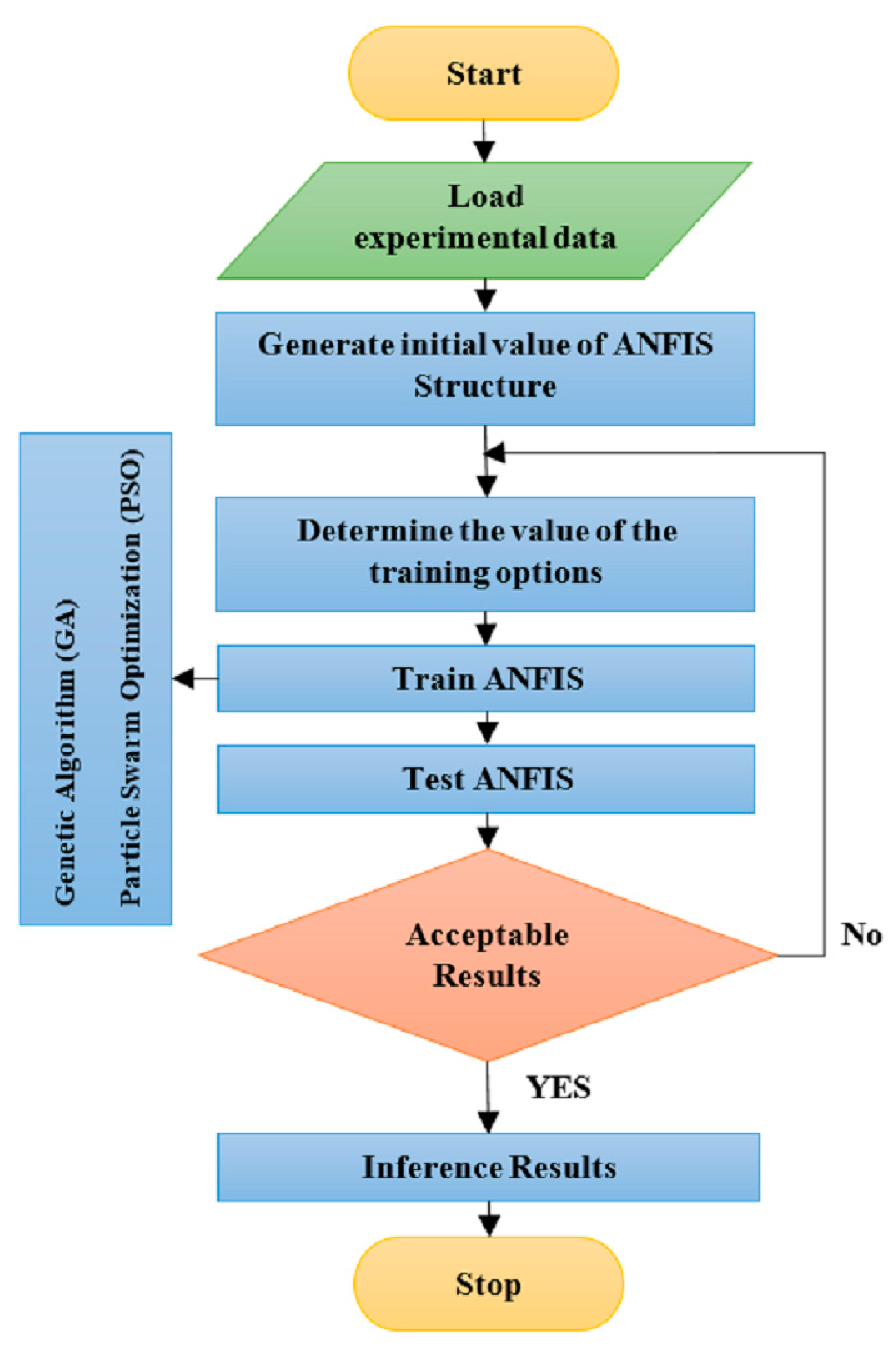 Materials 12 03628 g002