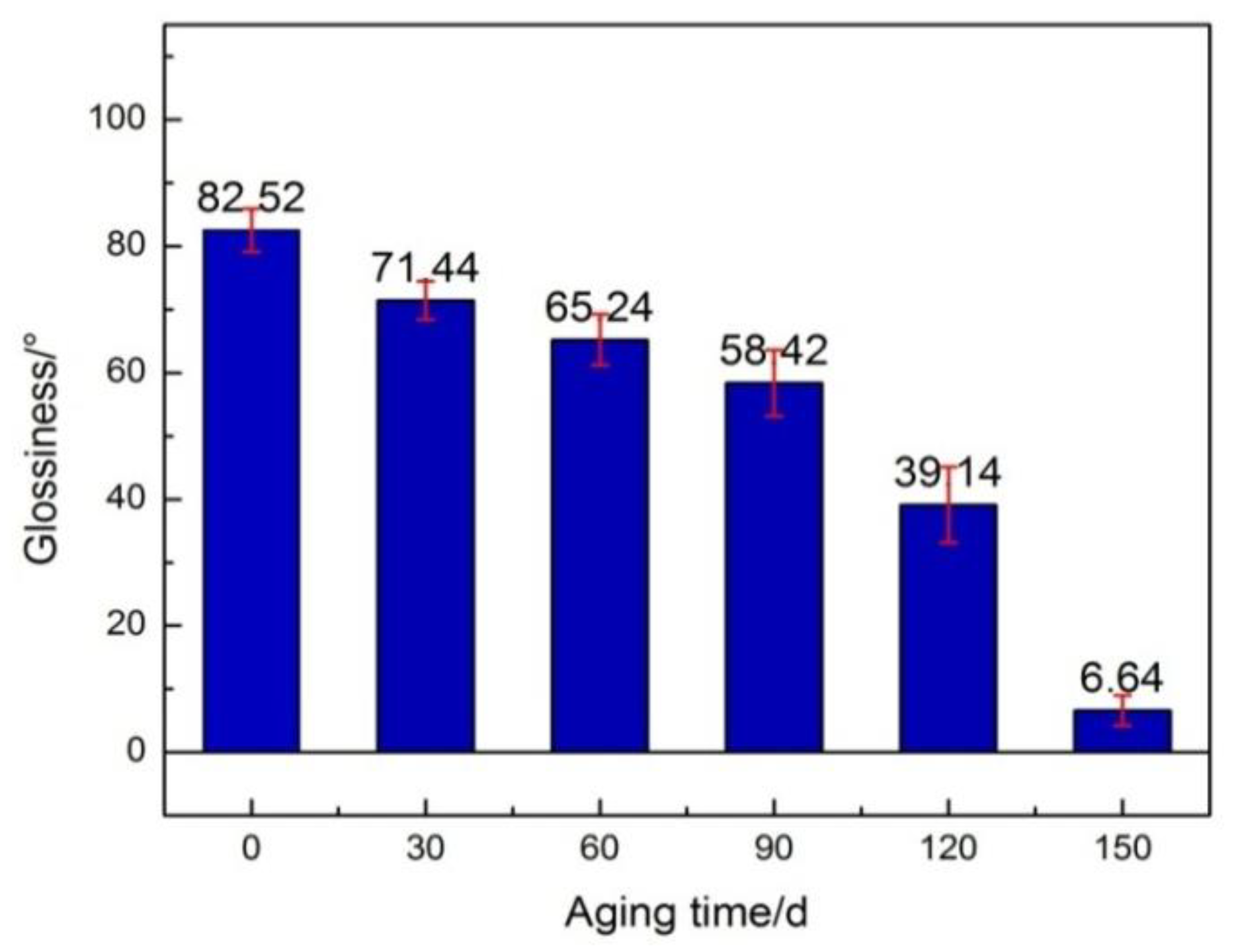 Materials 12 03636 g003 Materials 12 03636 g003