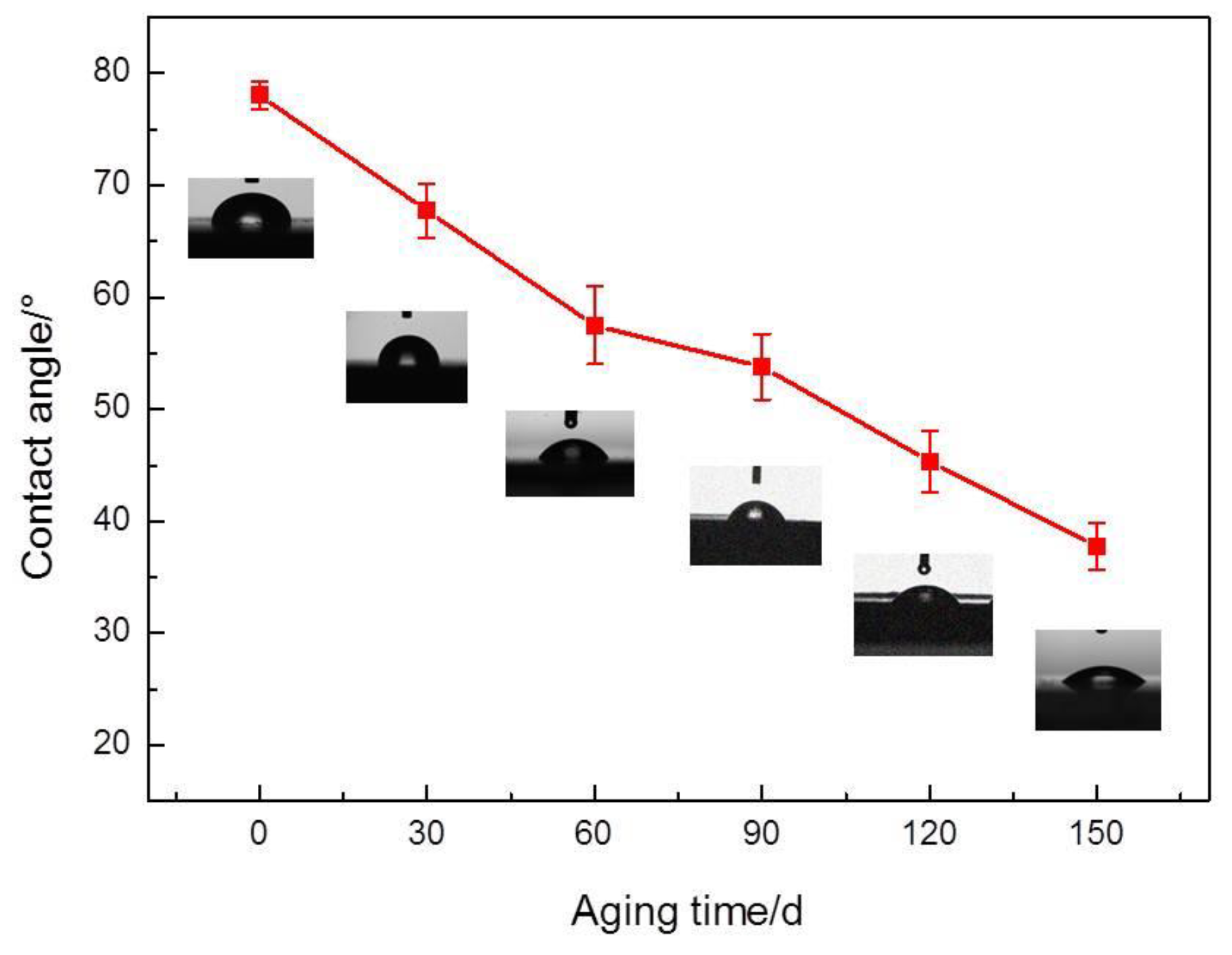 Materials 12 03636 g004 Materials 12 03636 g004