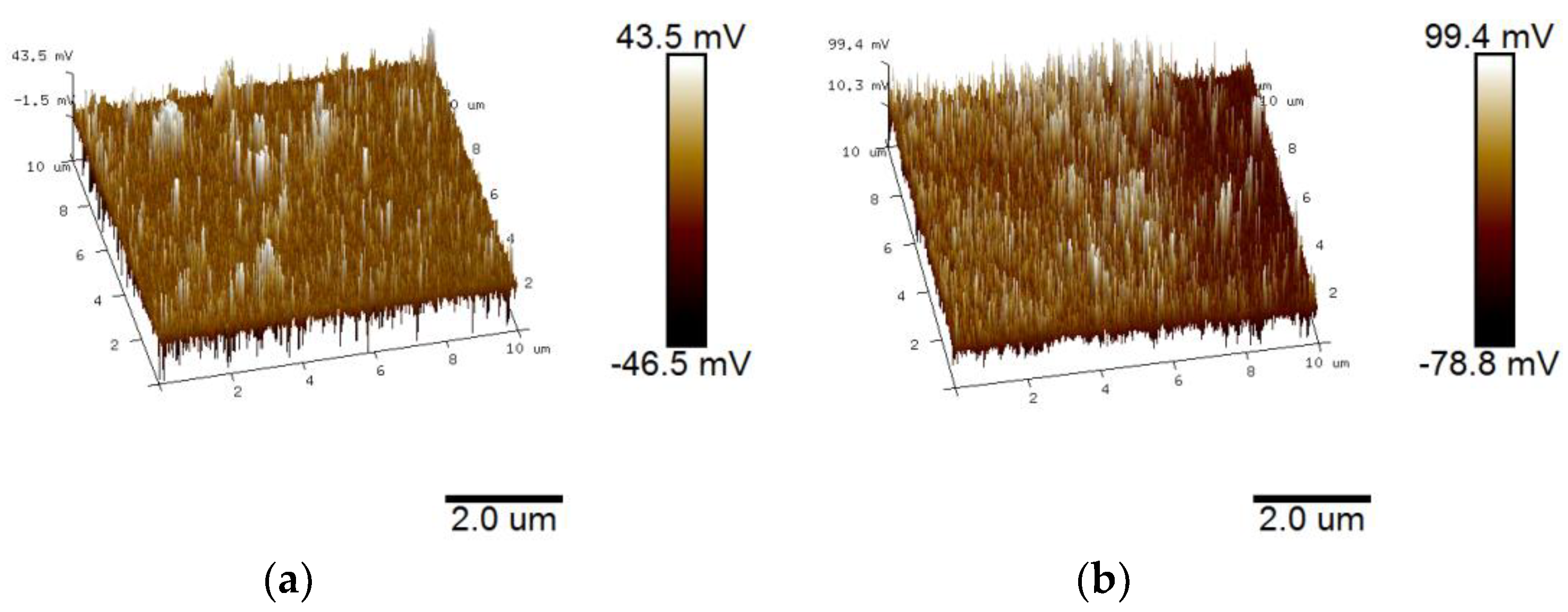 Materials 12 03636 g008 Materials 12 03636 g008
