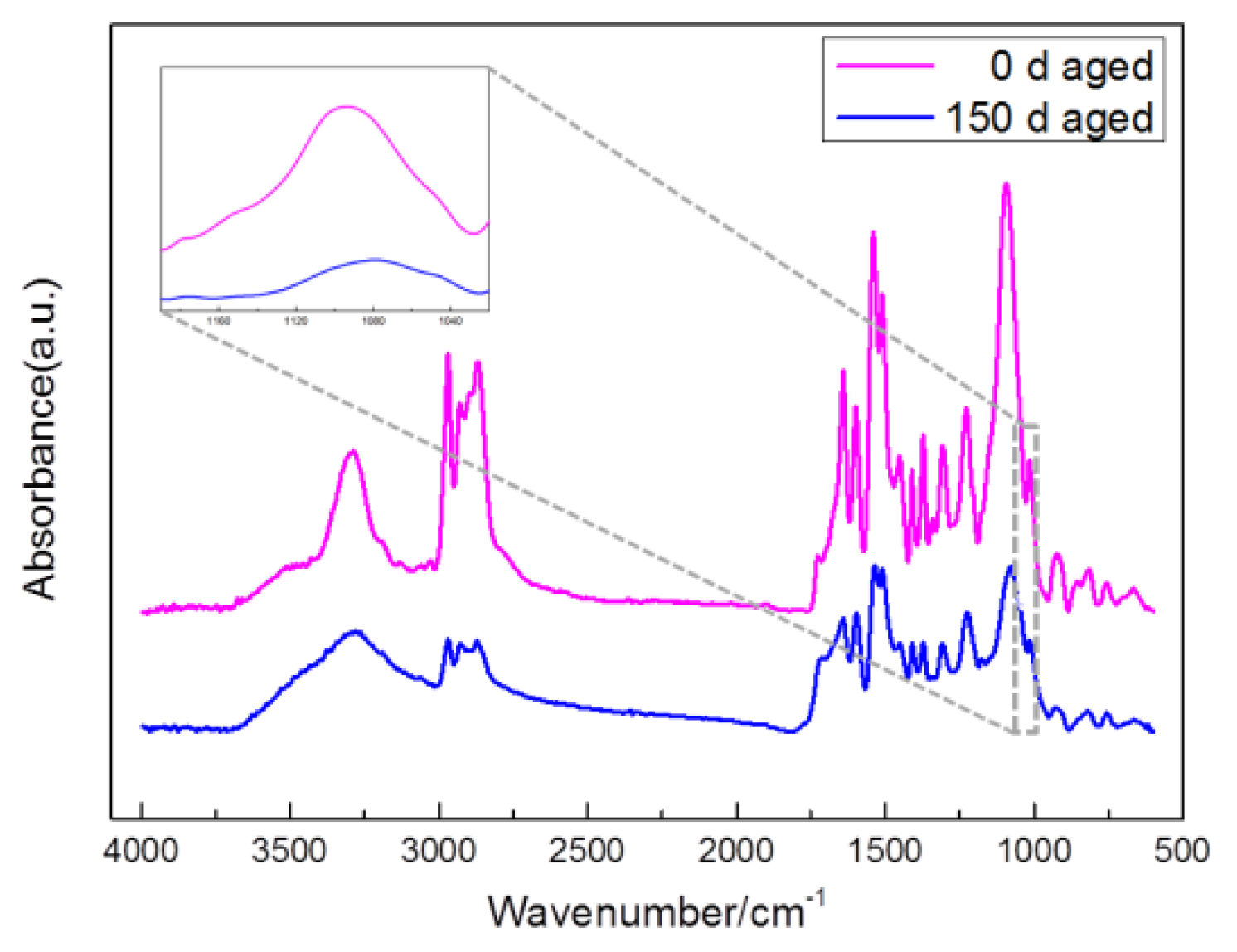 Materials 12 03636 g011 Materials 12 03636 g011