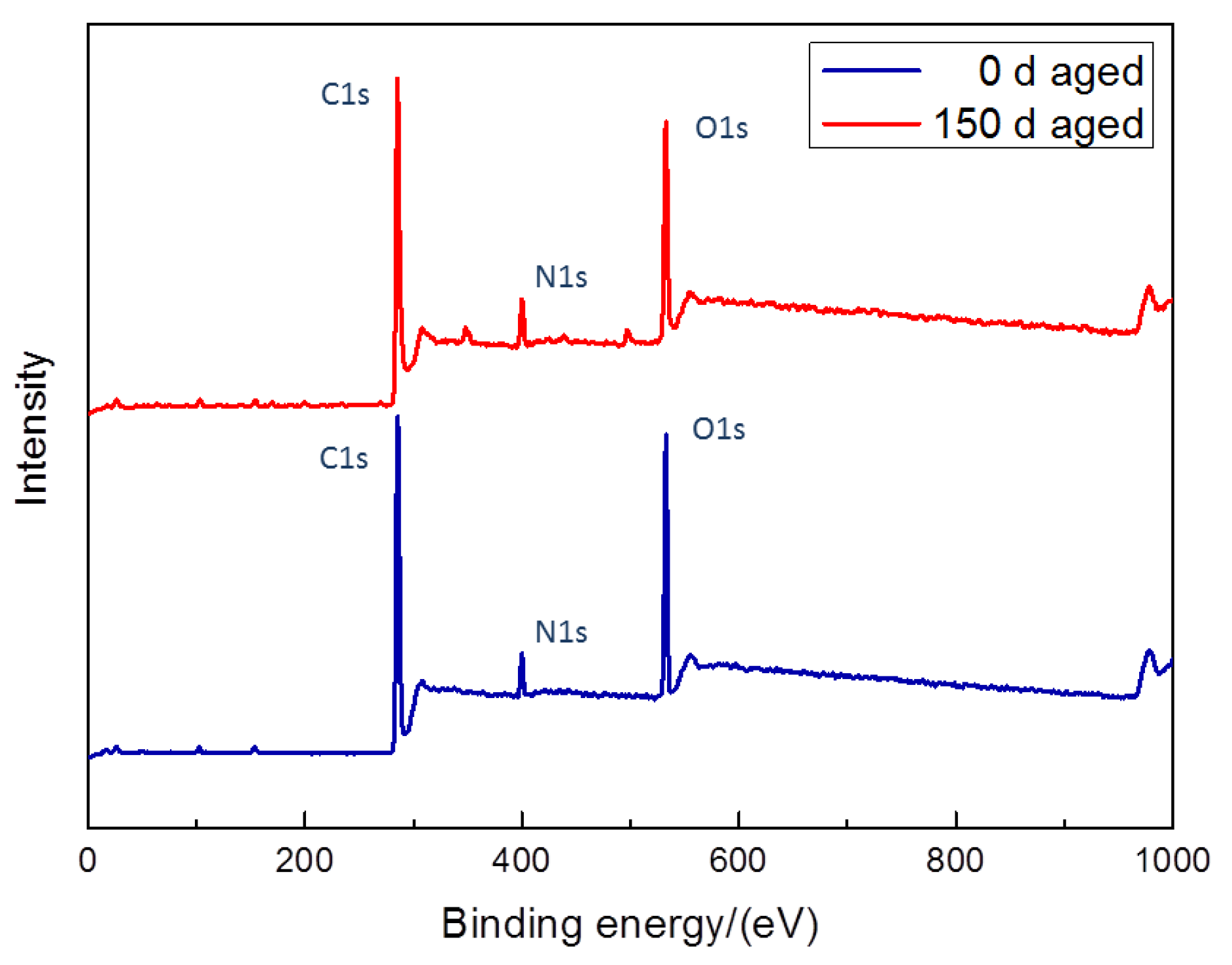 Materials 12 03636 g012 Materials 12 03636 g012