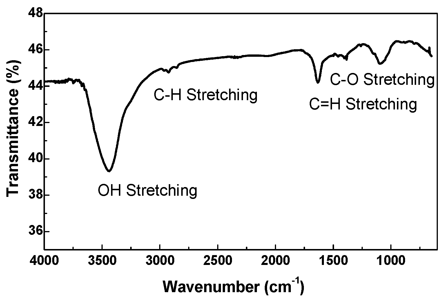 Materials 12 03638 g003 Materials 12 03638 g003