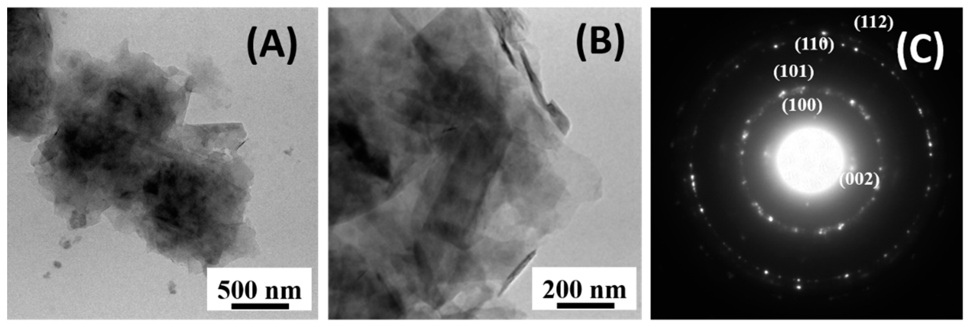 Materials 12 03638 g004 Materials 12 03638 g004