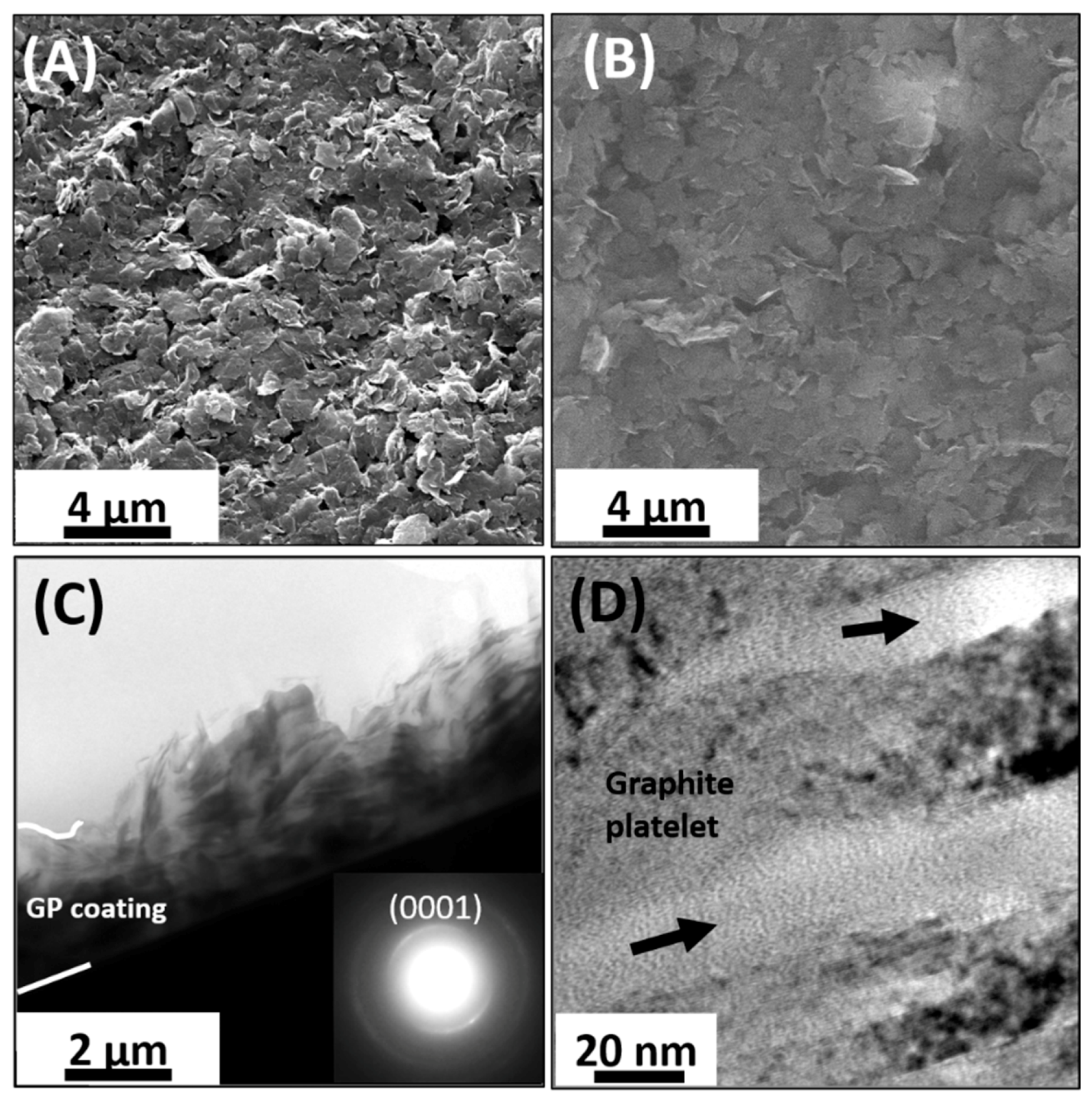 Materials 12 03638 g005 Materials 12 03638 g005