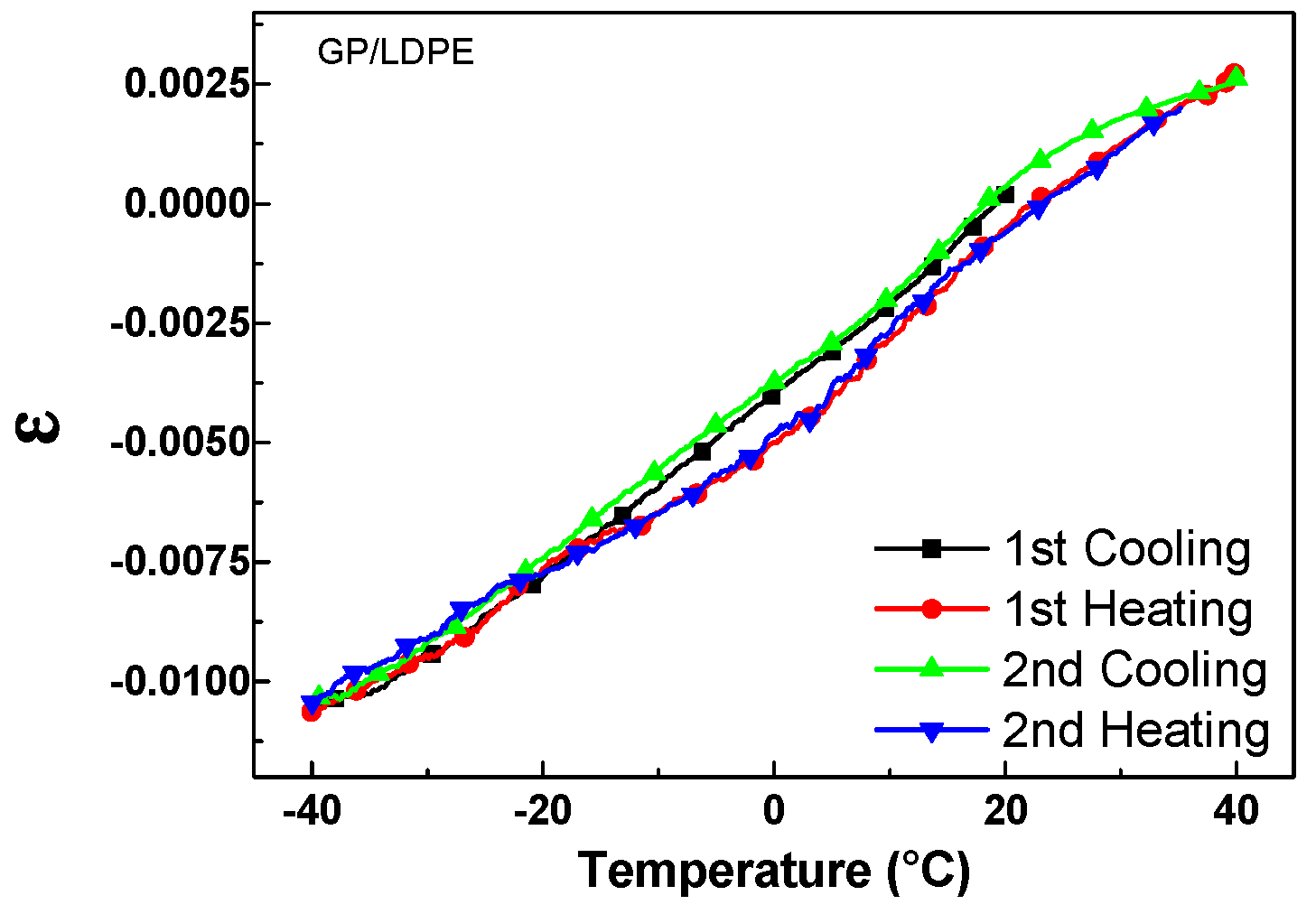 Materials 12 03638 g008 Materials 12 03638 g008