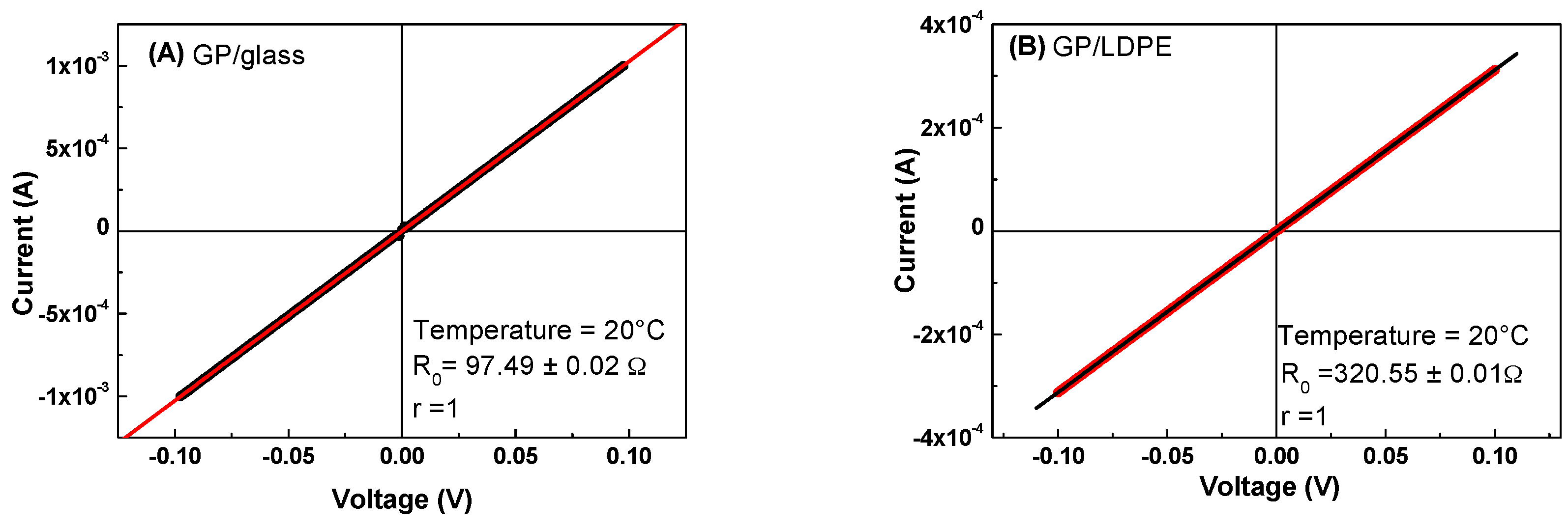 Materials 12 03638 g009 Materials 12 03638 g009