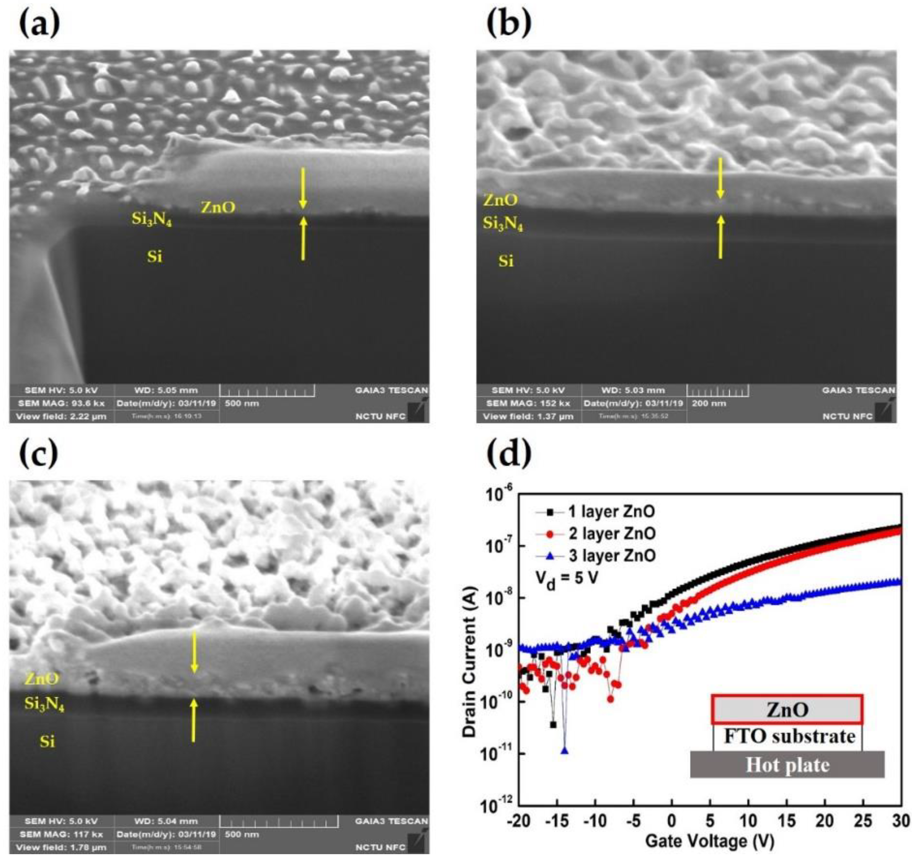 Materials 12 03639 g002 Materials 12 03639 g002