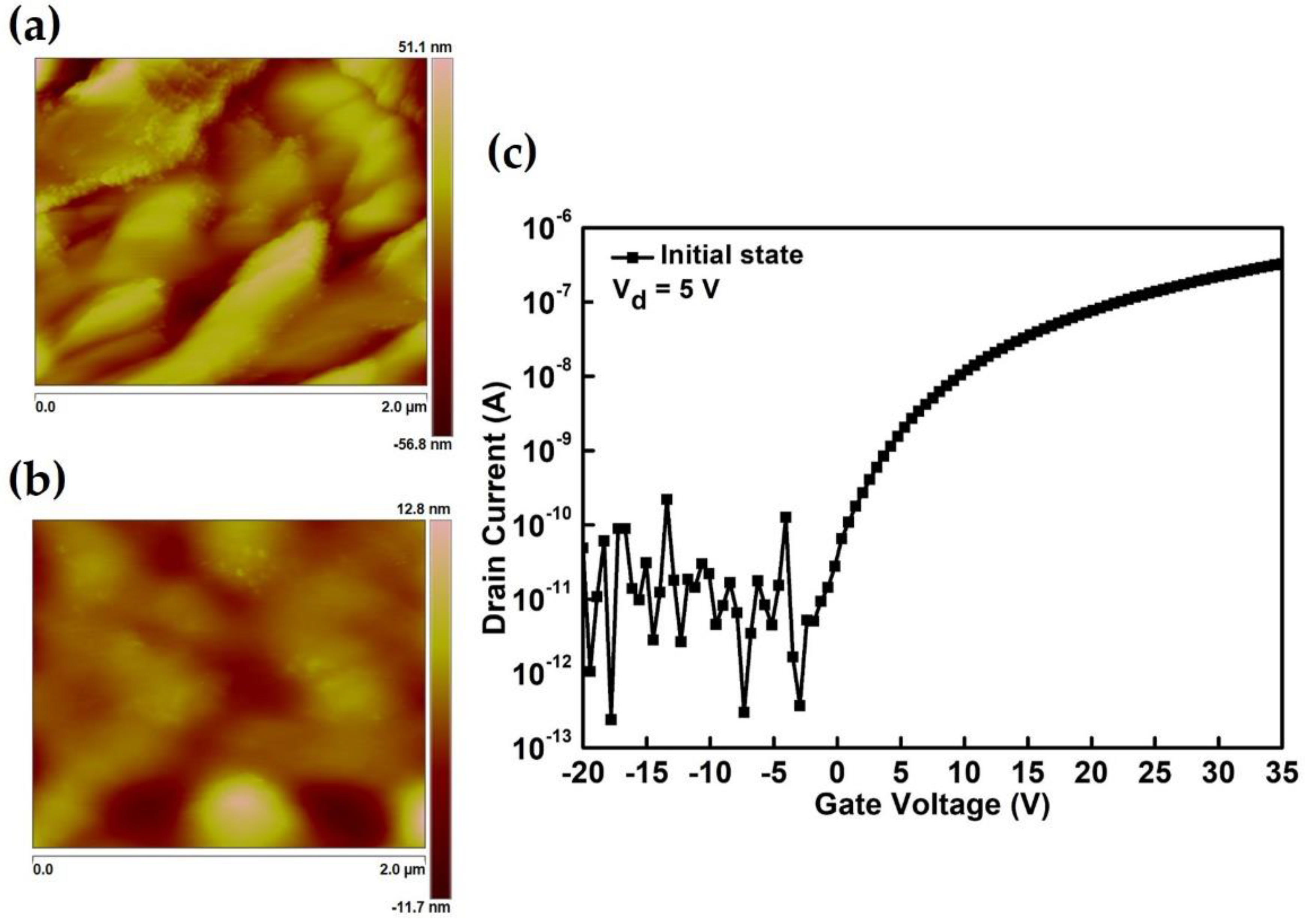 Materials 12 03639 g003 Materials 12 03639 g003